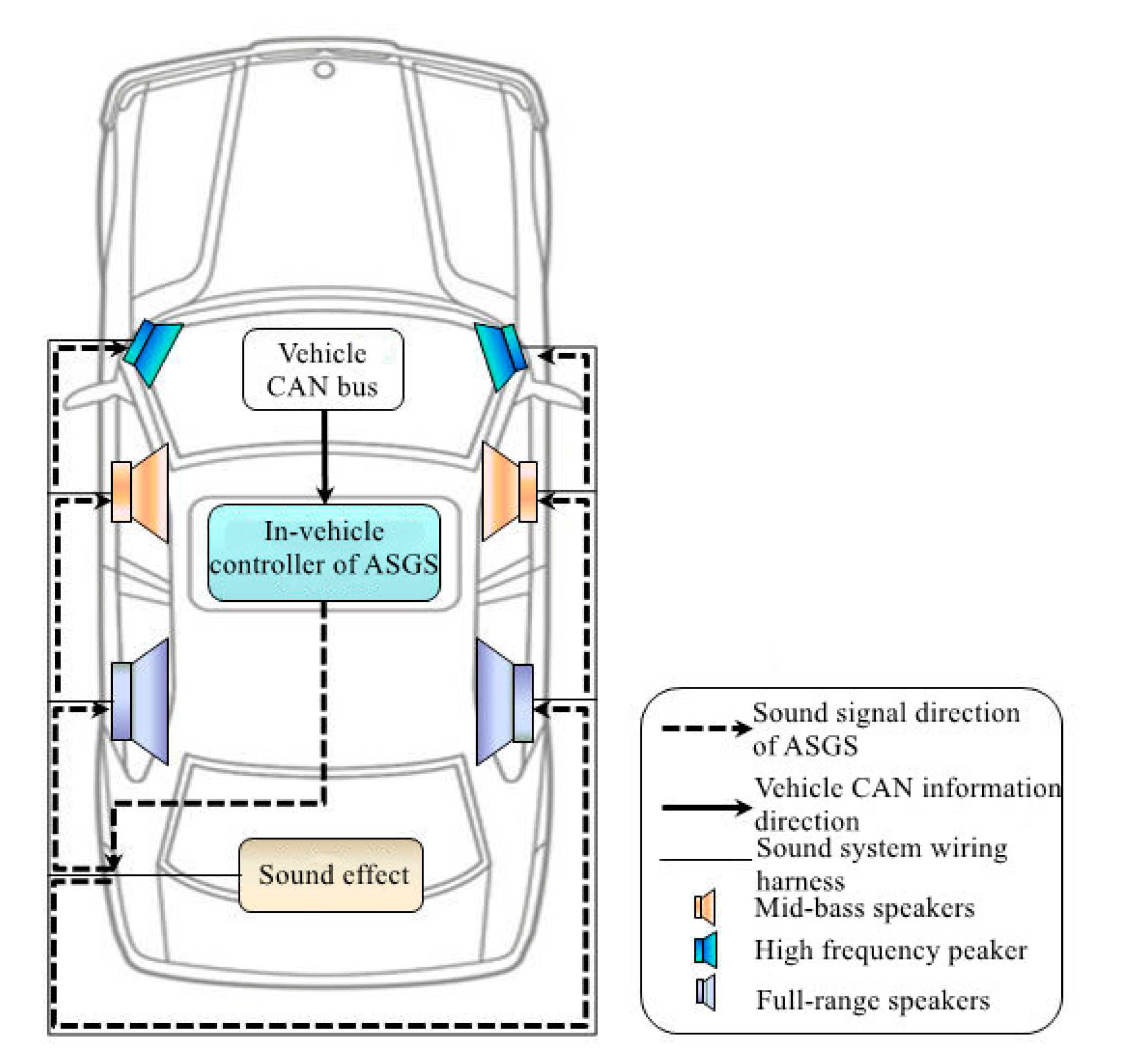 Applsci 12 10768 g031