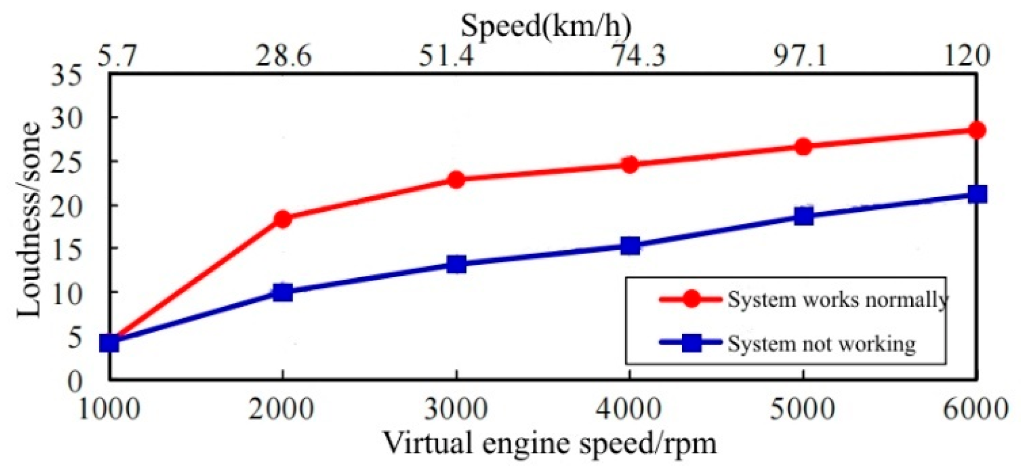 Applsci 12 10768 g037