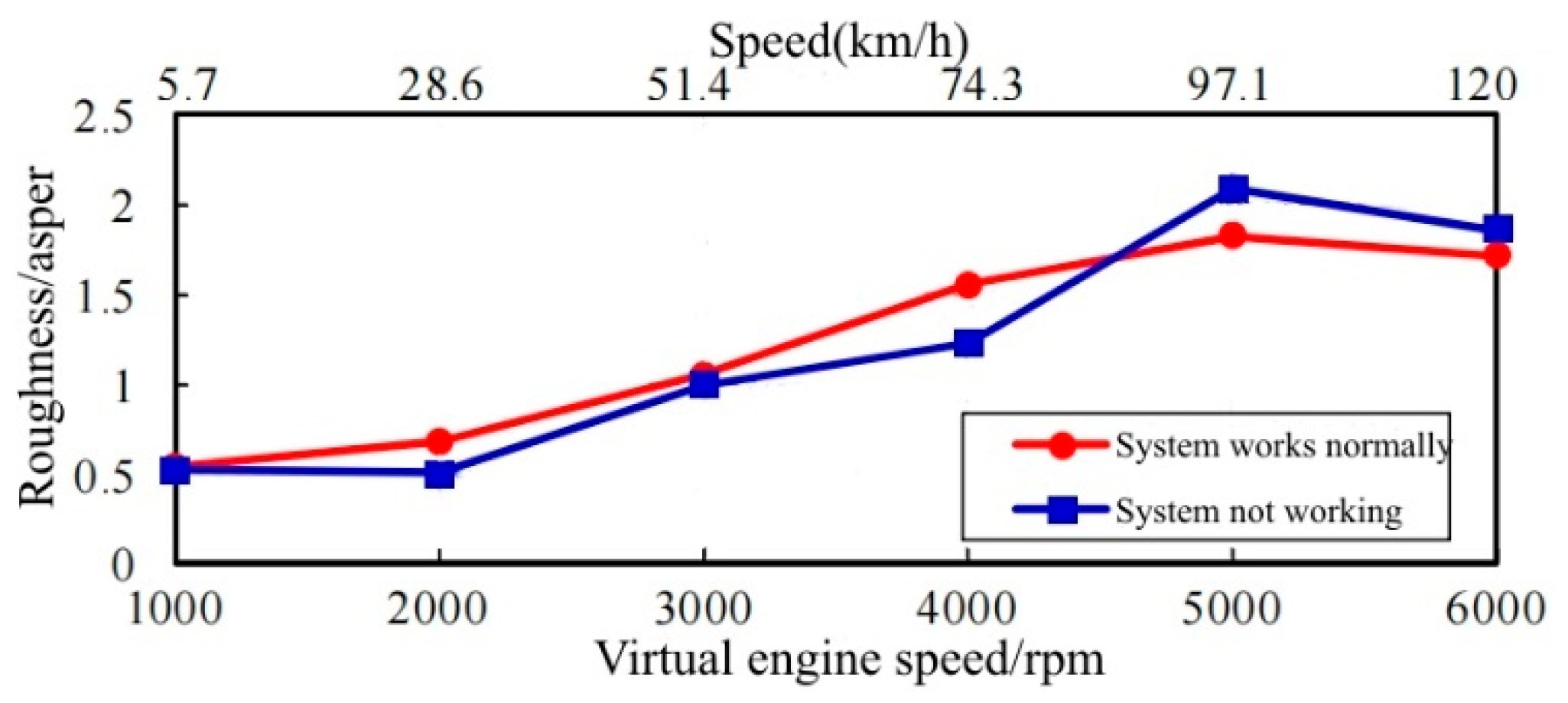 Applsci 12 10768 g039