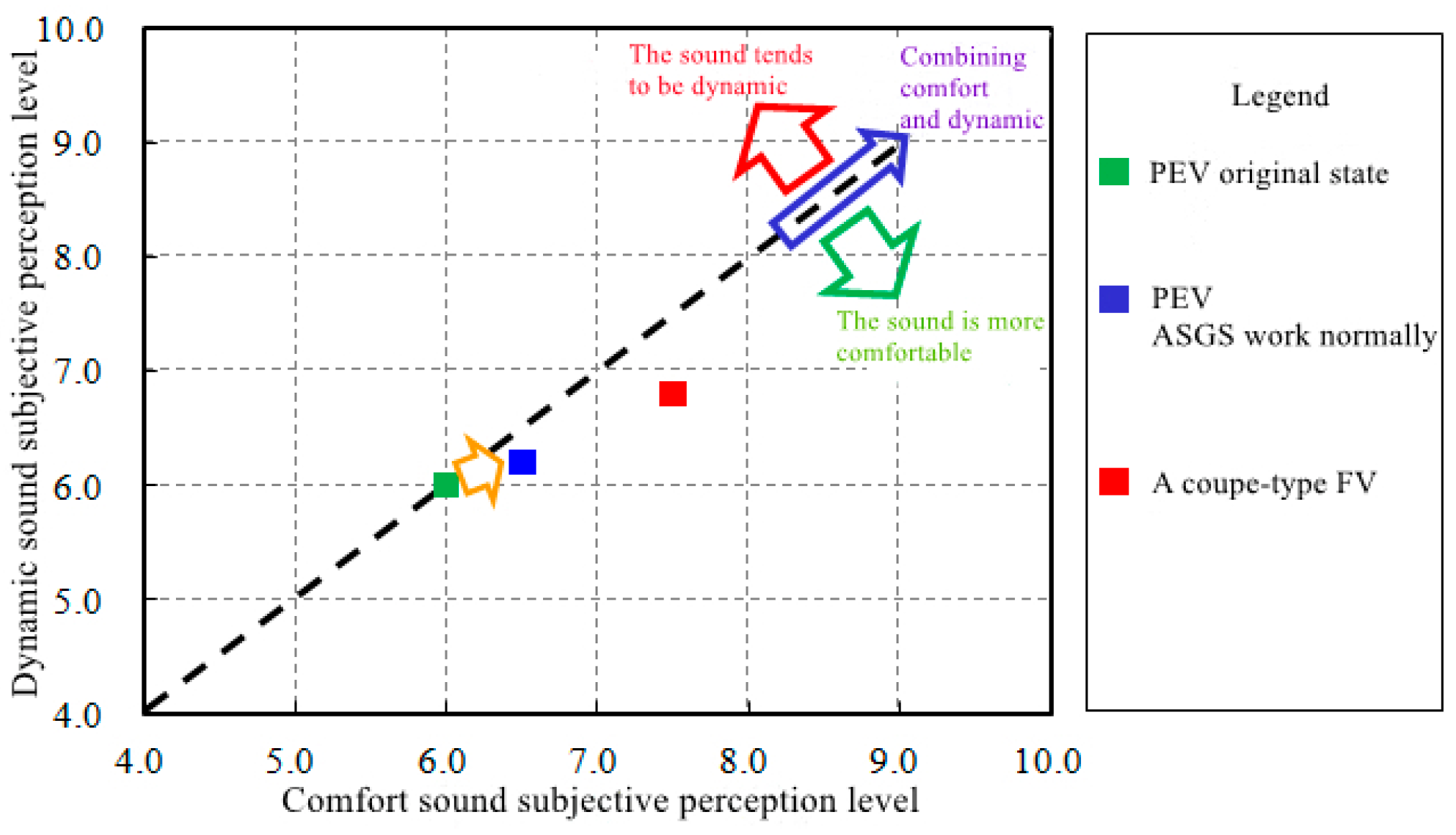 Applsci 12 10768 g040
