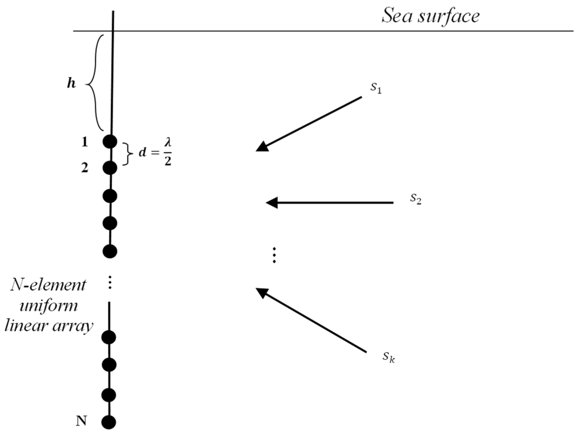 Applsci 12 10769 g001