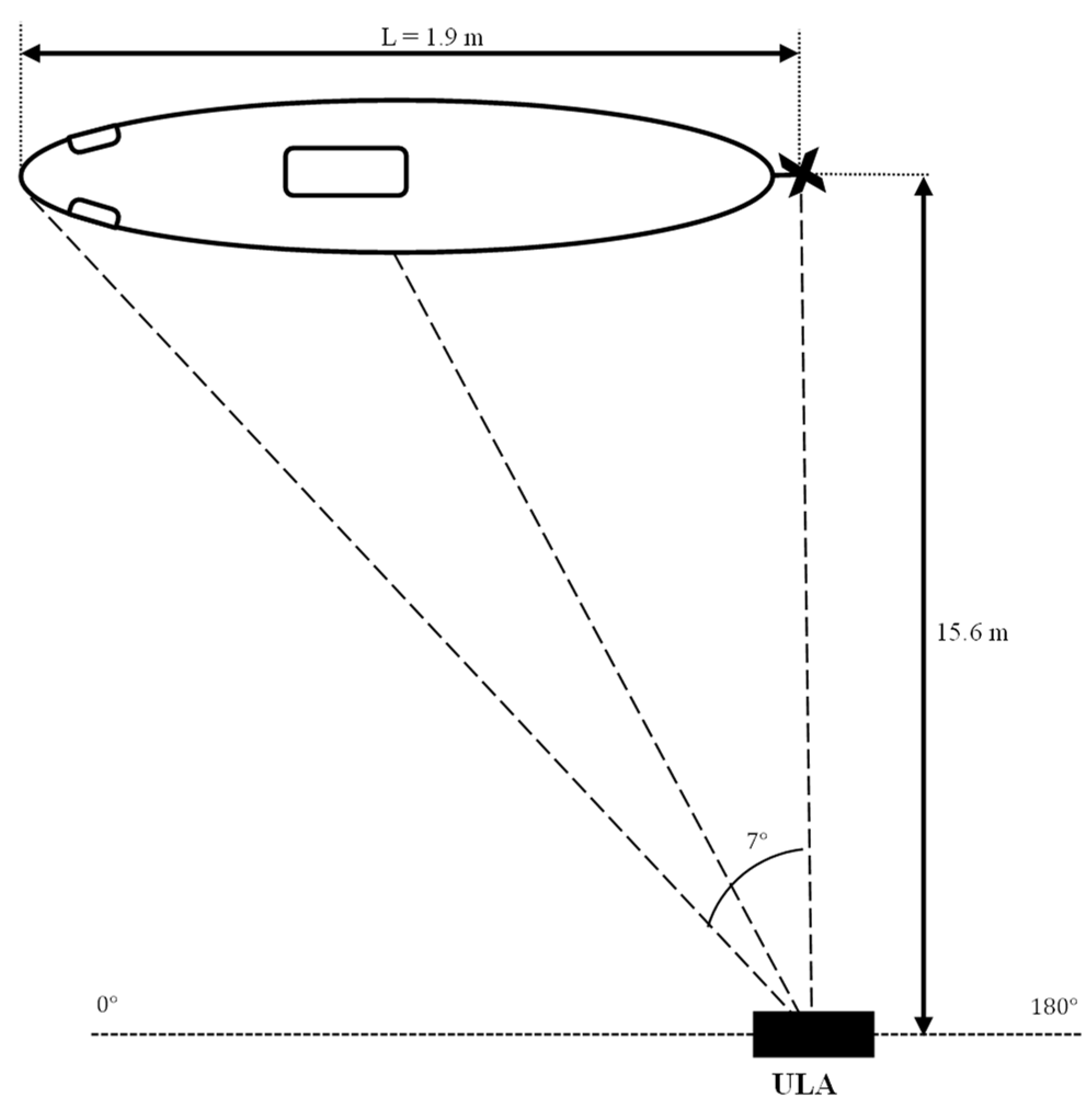 Applsci 12 10769 g007