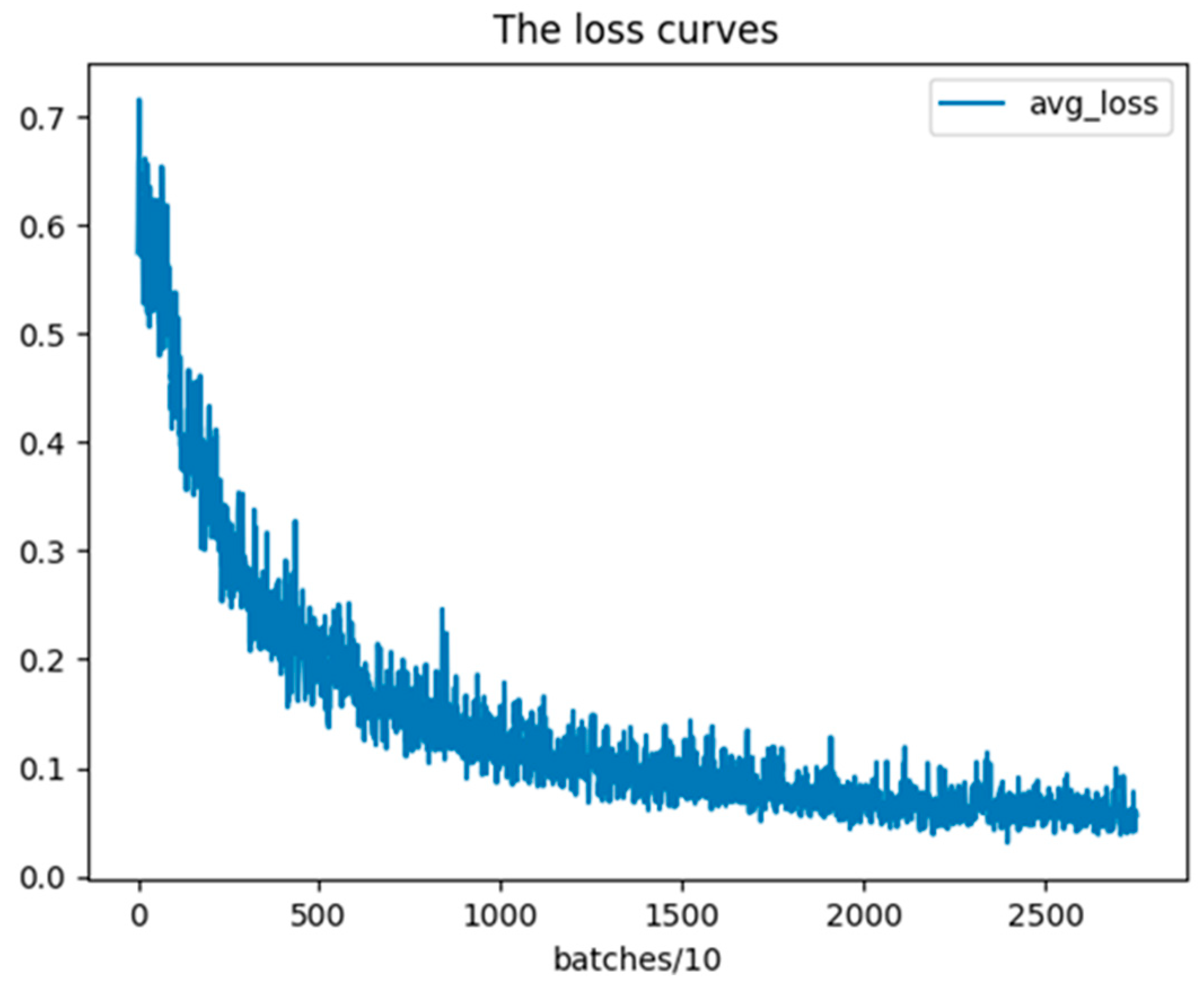 Applsci 12 10770 g006