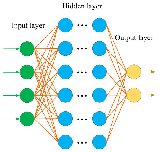 Applied Sciences | Free Full-Text | A Review of the Optimal Design of ...