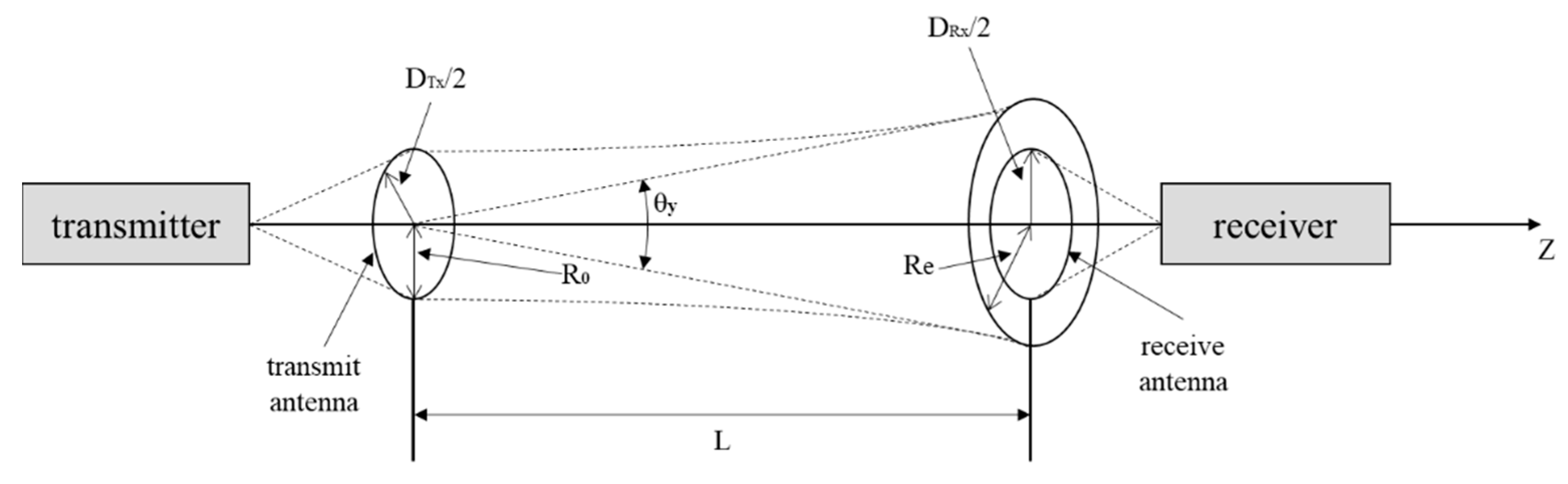Applsci 12 10772 g005 Applsci 12 10772 g005