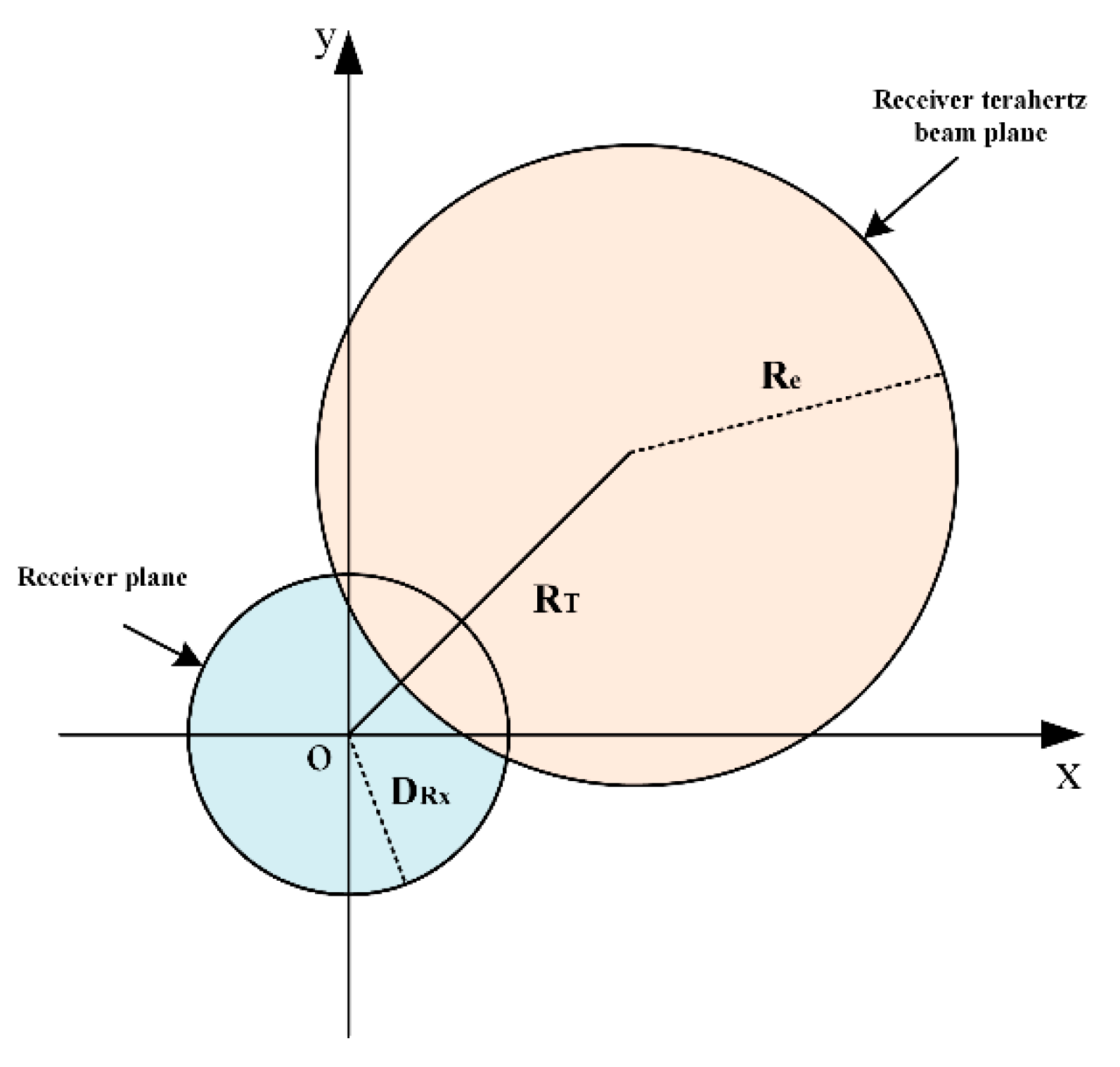 Applsci 12 10772 g007 Applsci 12 10772 g007