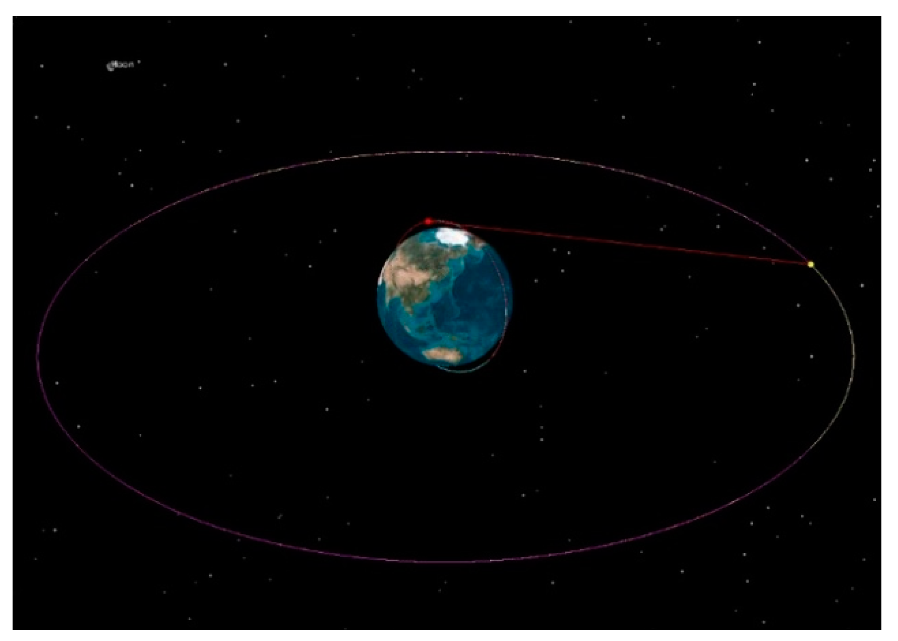 Applsci 12 10772 g009 Applsci 12 10772 g009