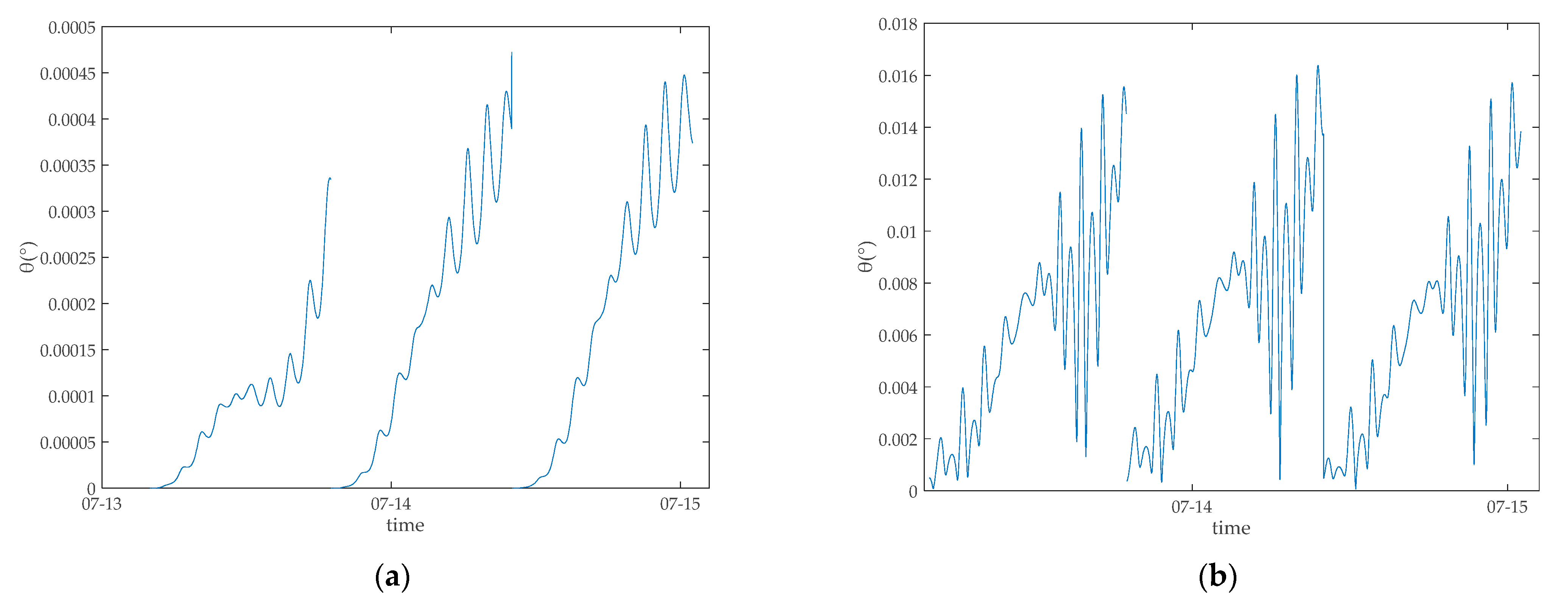 Applsci 12 10772 g010 Applsci 12 10772 g010