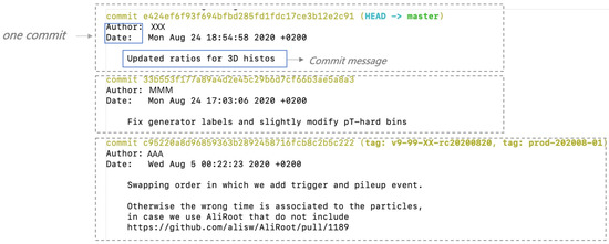 Natural Language Processing Application on Commit Messages: A Case ...