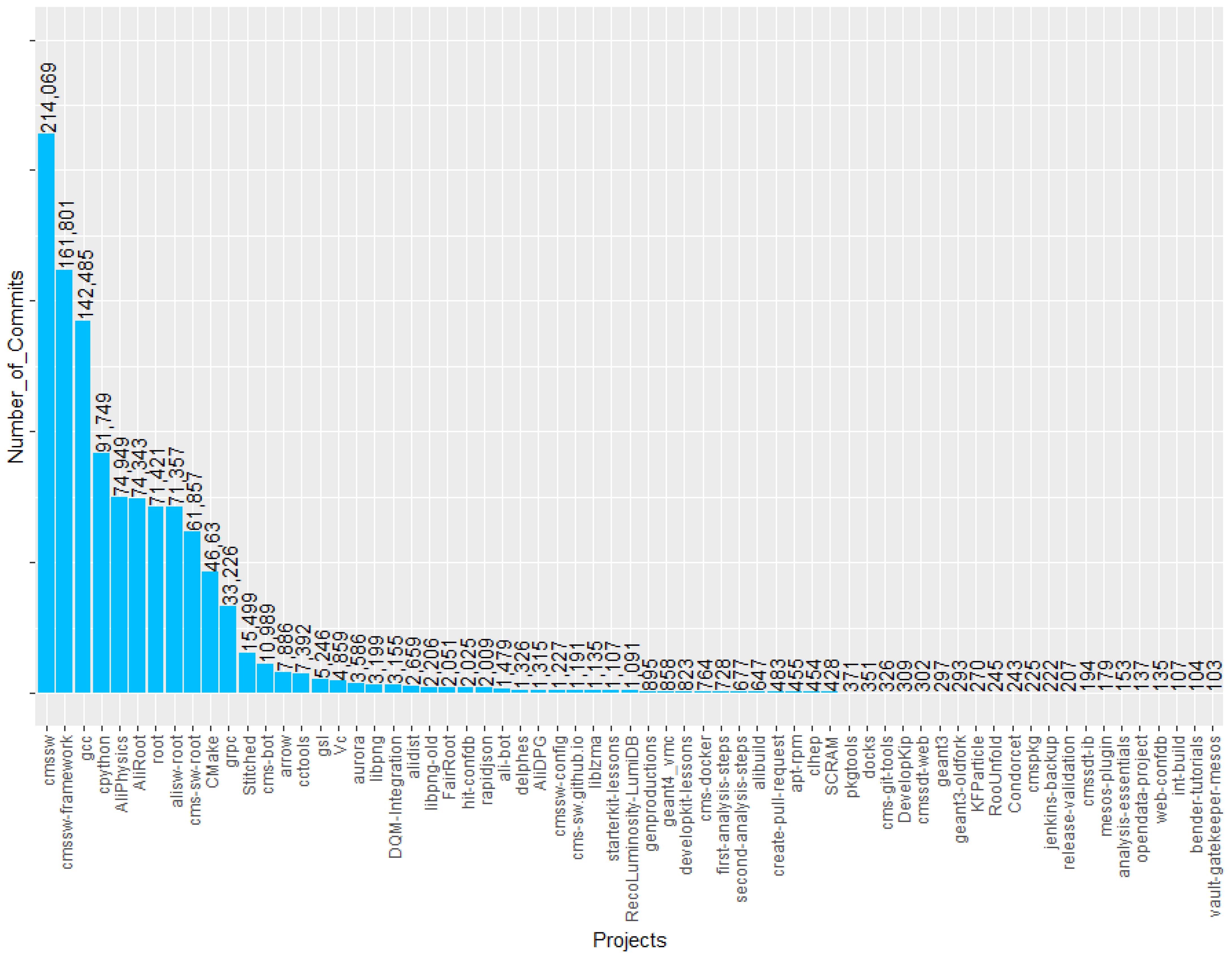 Applsci 12 10773 g003 Applsci 12 10773 g003