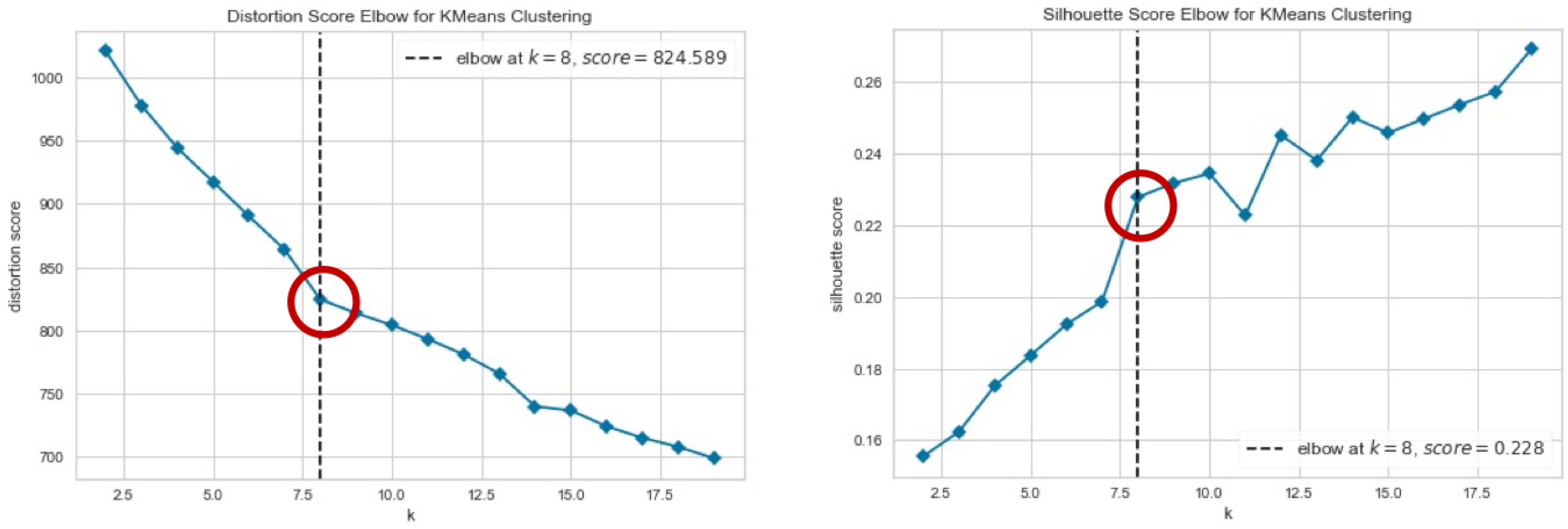 Applsci 12 10773 g008 Applsci 12 10773 g008