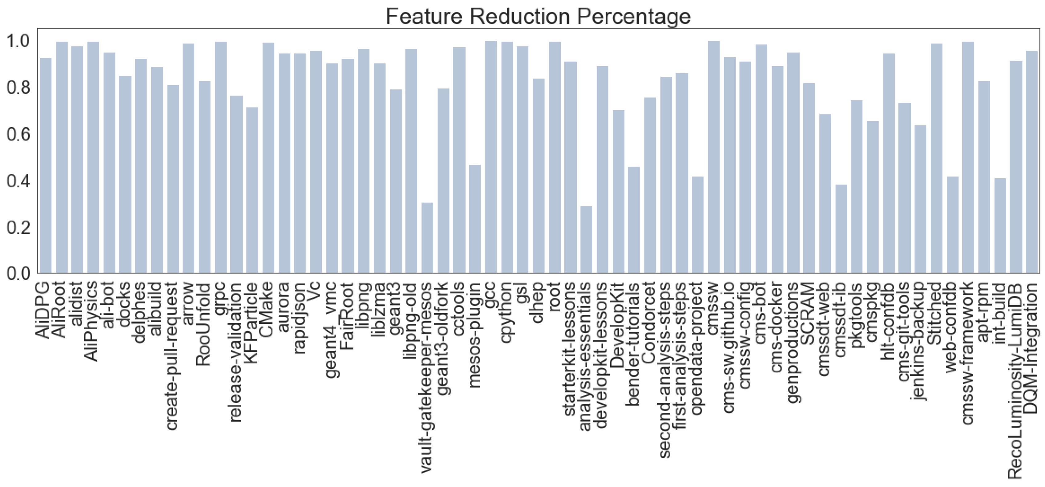 Applsci 12 10773 g009 Applsci 12 10773 g009