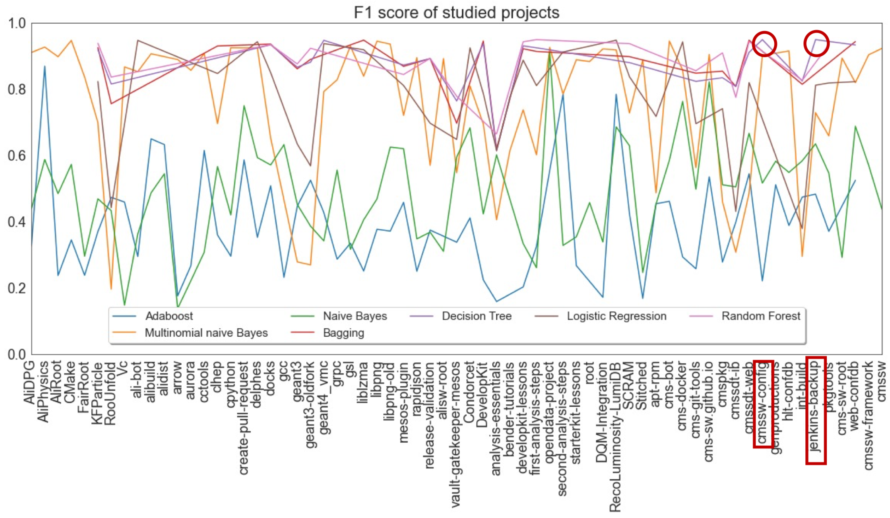 Applsci 12 10773 g010 Applsci 12 10773 g010