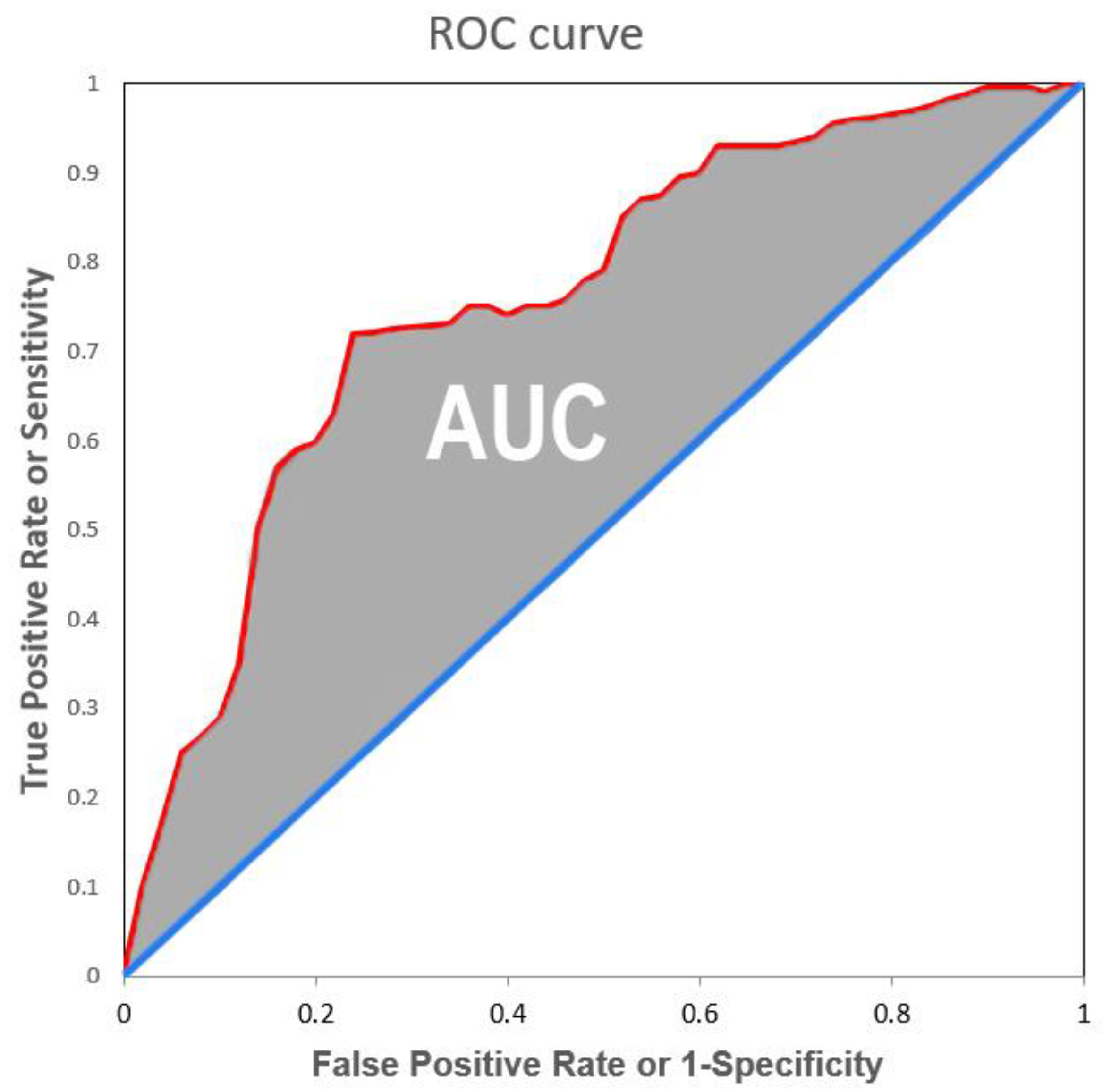 Applsci 12 10775 g004 Applsci 12 10775 g004