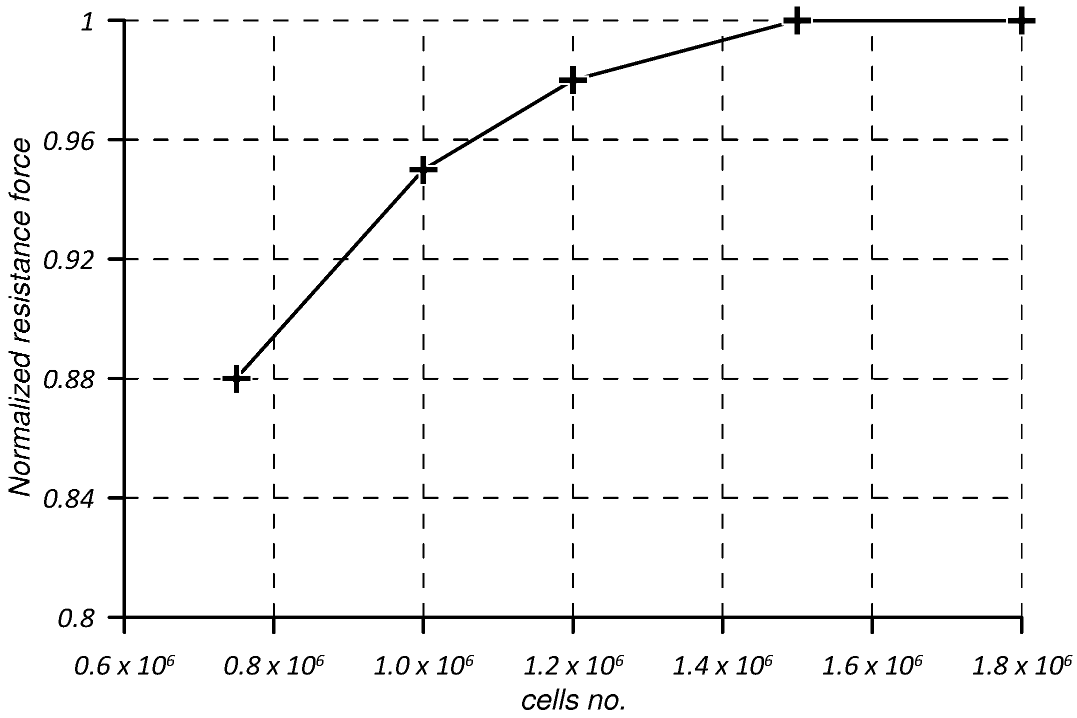 Applsci 12 10780 g006