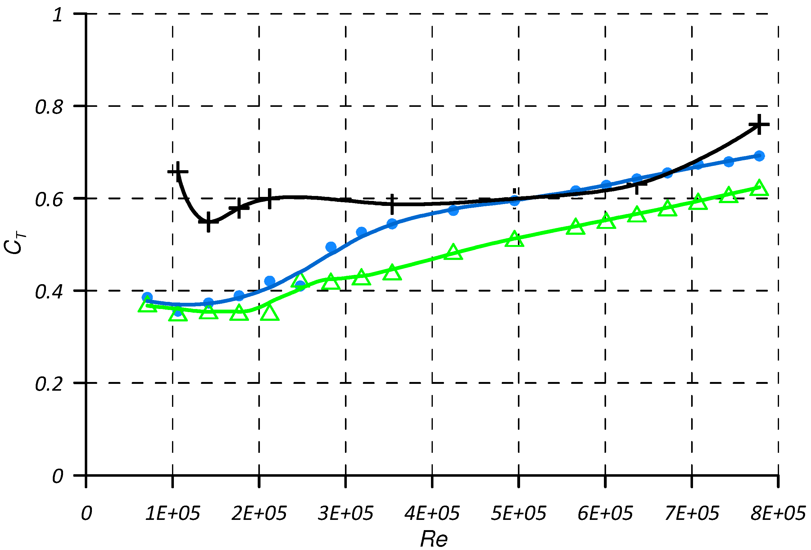 Applsci 12 10780 g009