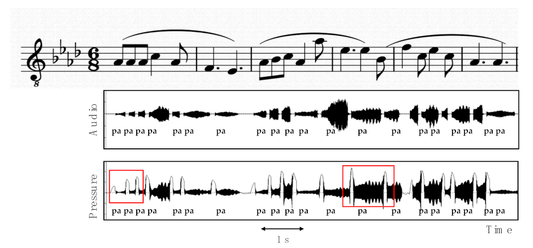 Applsci 12 10781 g005 Applsci 12 10781 g005