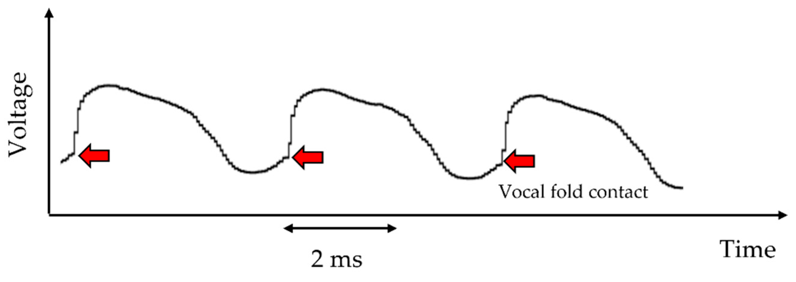 Applsci 12 10781 g006 Applsci 12 10781 g006