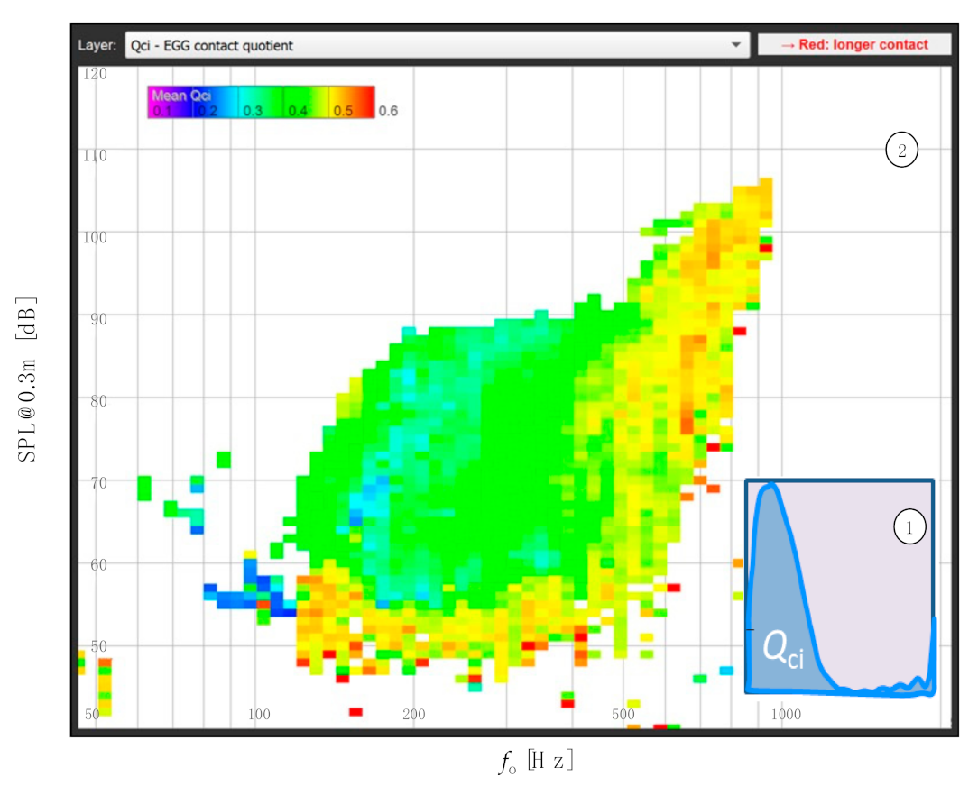 Applsci 12 10781 g009 Applsci 12 10781 g009