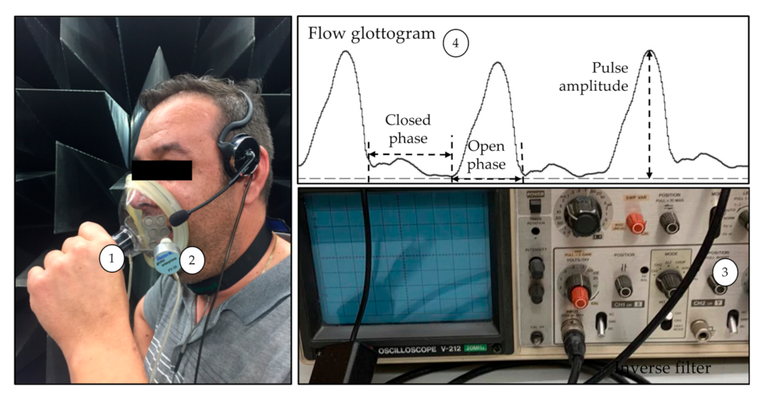 Applsci 12 10781 g013 Applsci 12 10781 g013