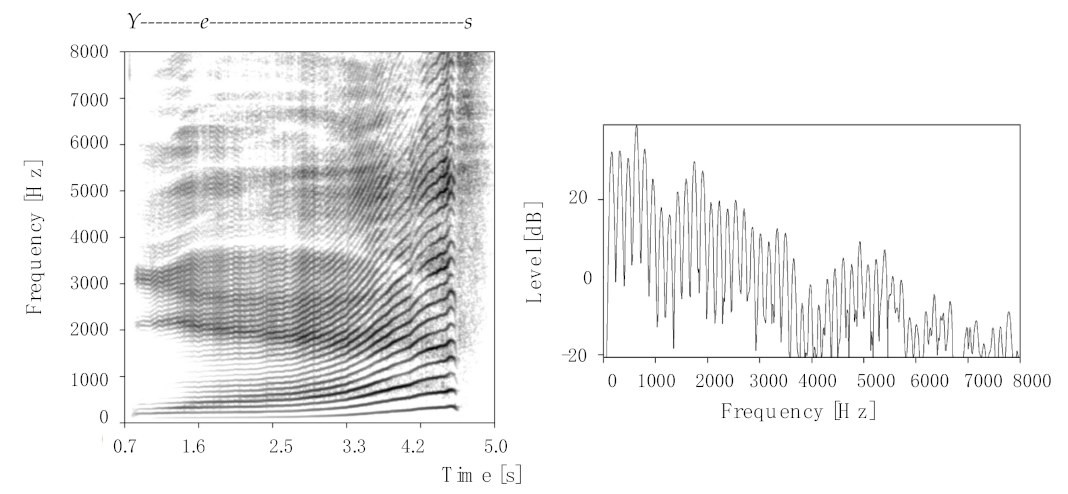Applsci 12 10781 g015 Applsci 12 10781 g015