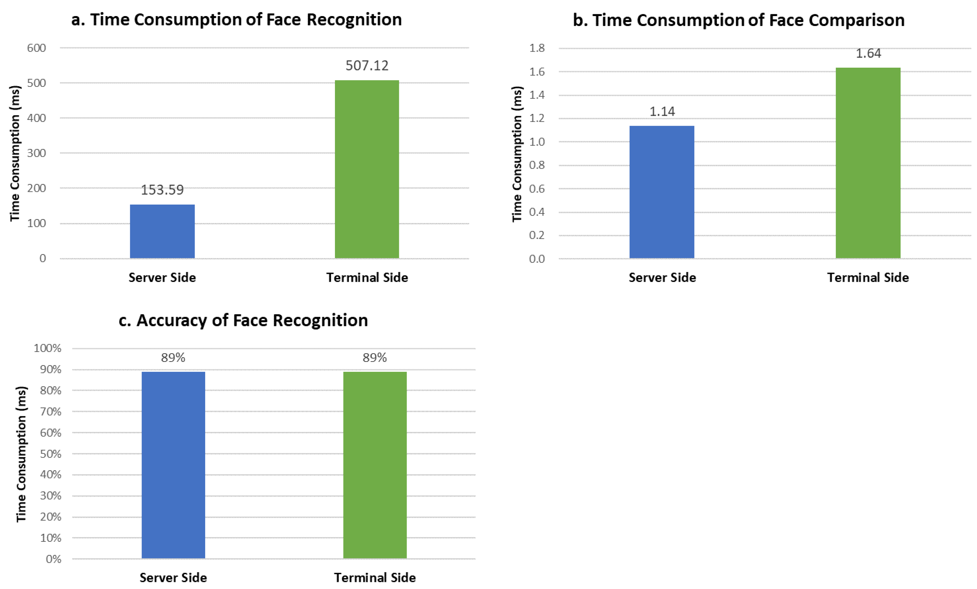 Applsci 12 10782 g007