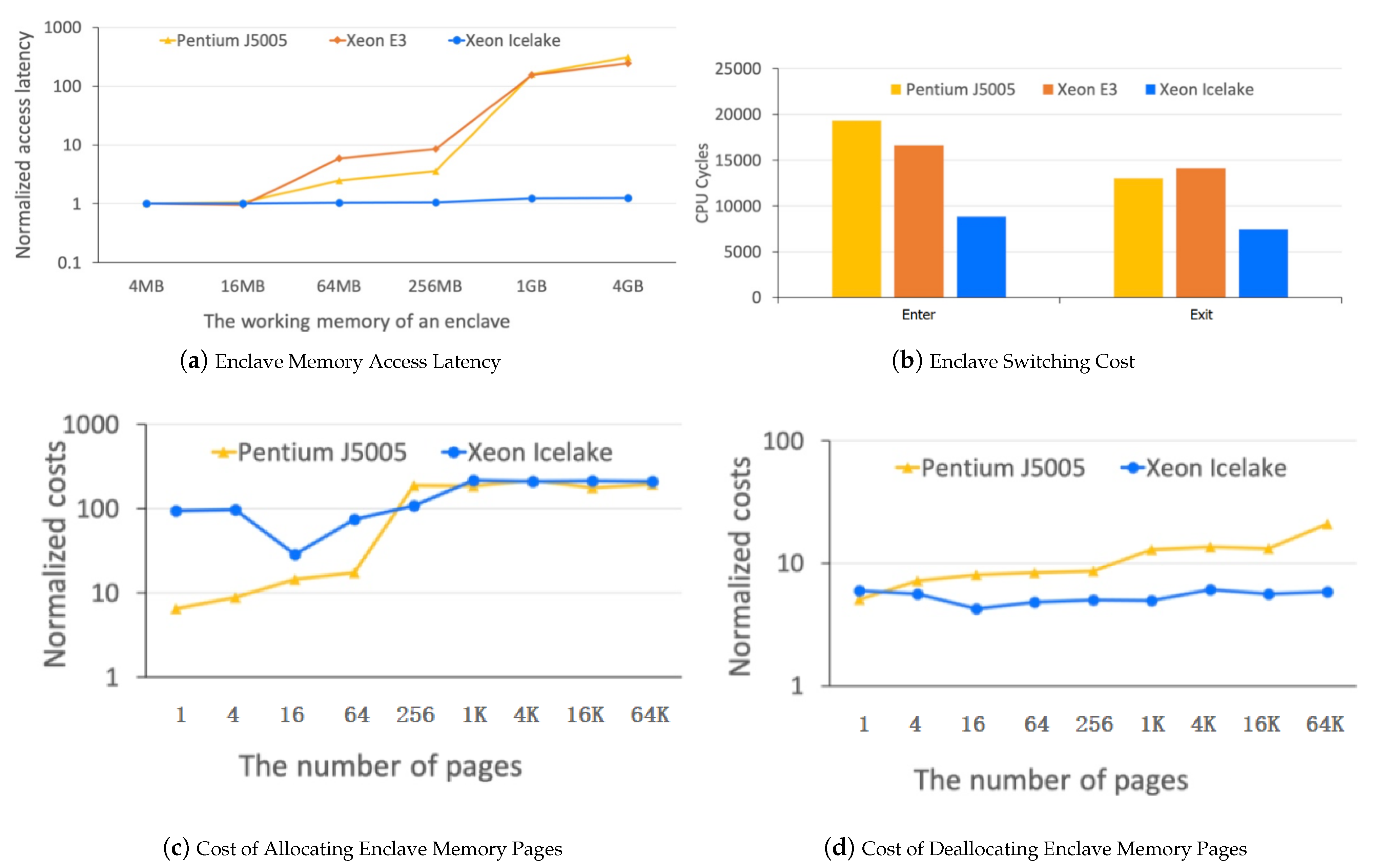 Applsci 12 10782 g008