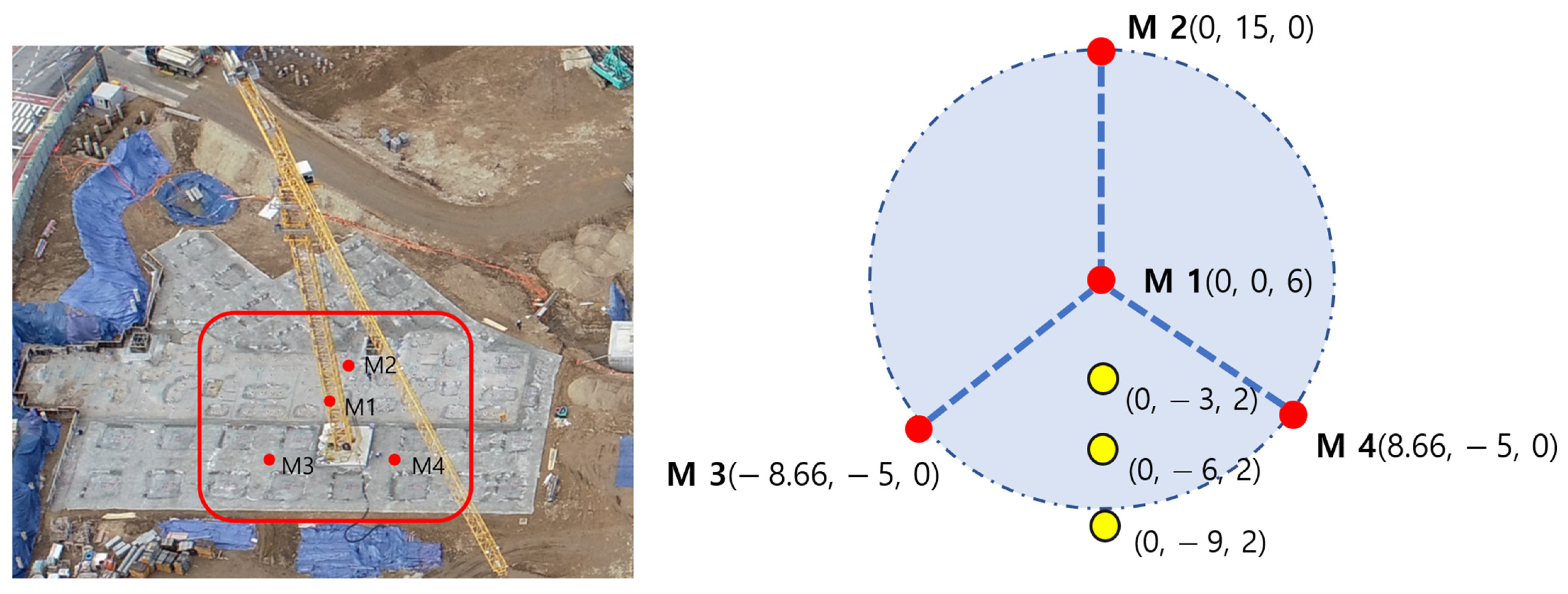 Applsci 12 10783 g012