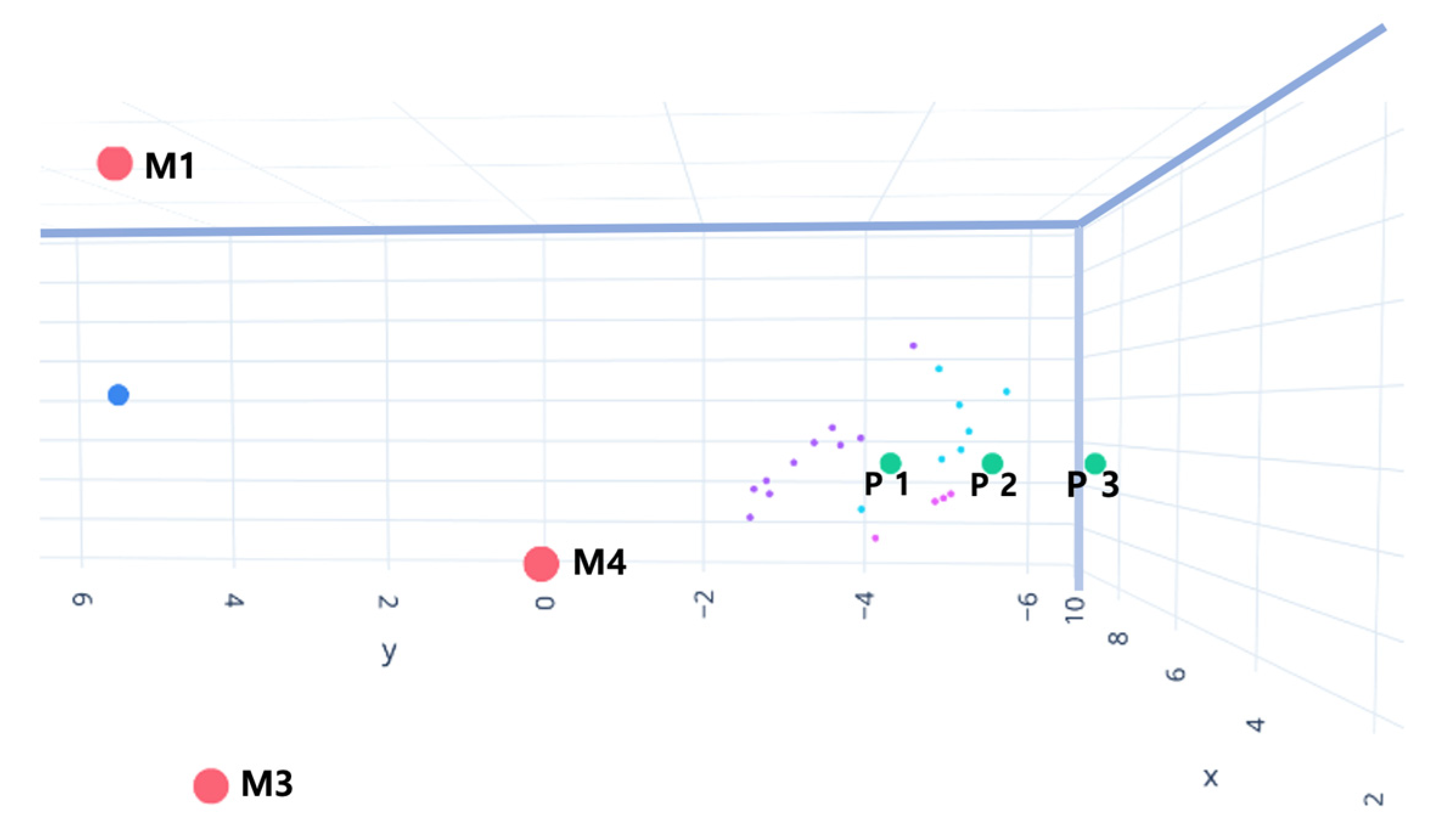 Applsci 12 10783 g015