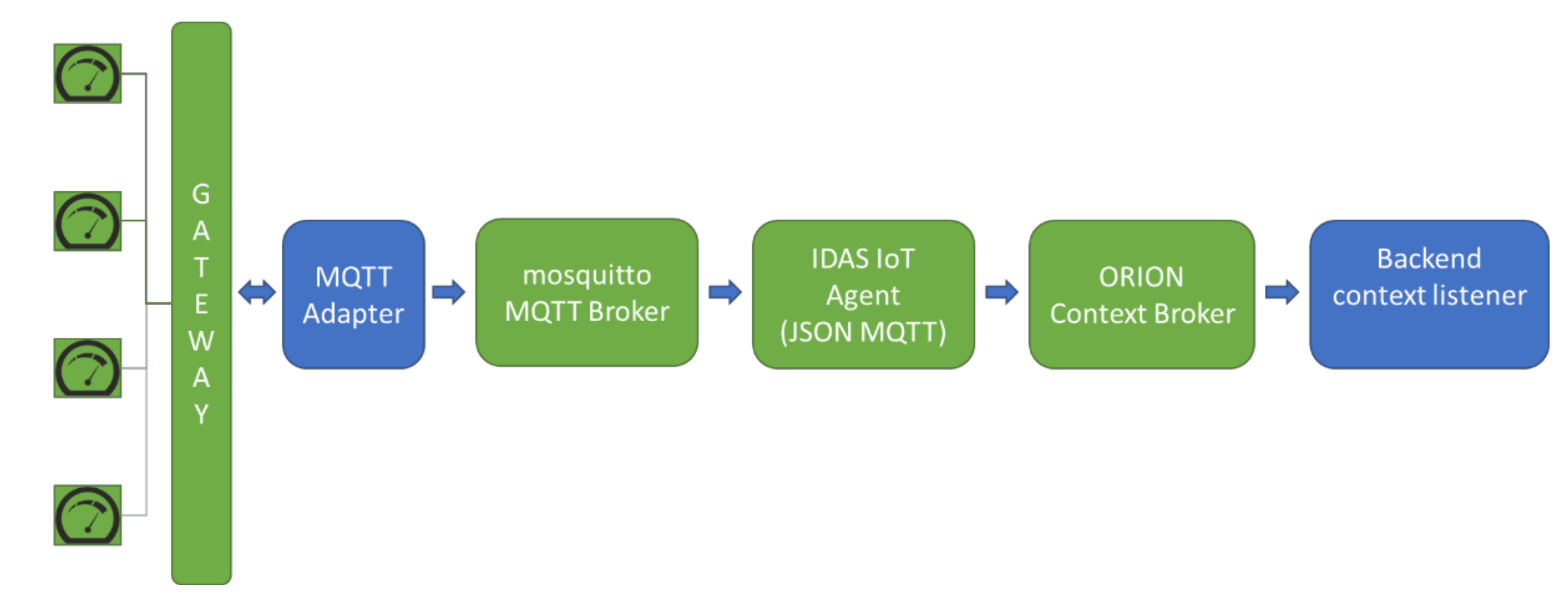 Applsci 12 10788 g002 Applsci 12 10788 g002