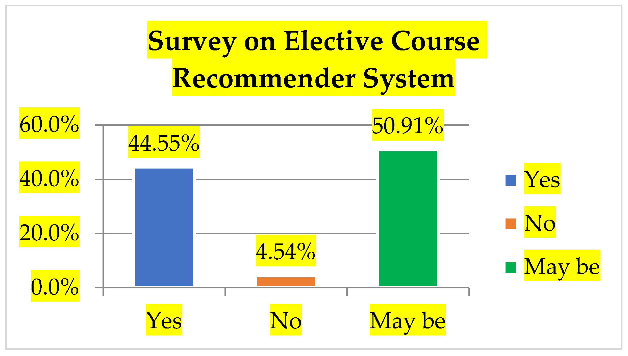 Applsci 12 10792 g002