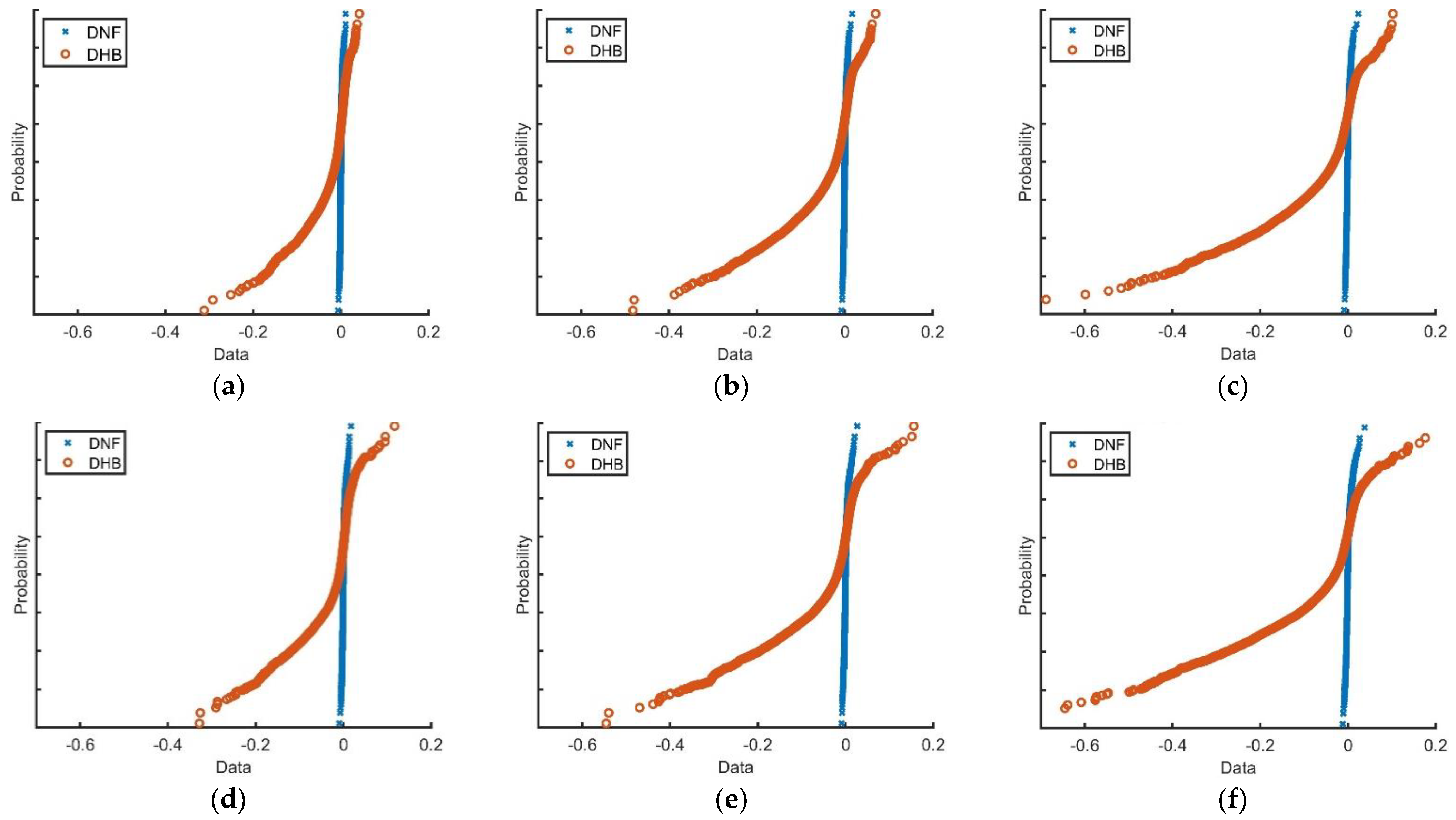 Applsci 12 10793 g004 Applsci 12 10793 g004