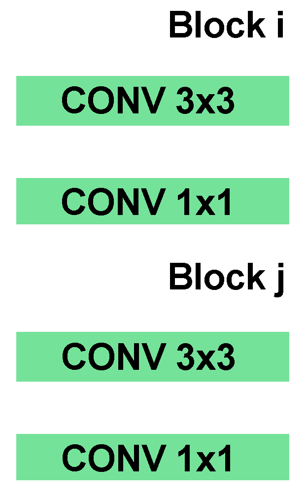 Applsci 12 10793 g007 Applsci 12 10793 g007