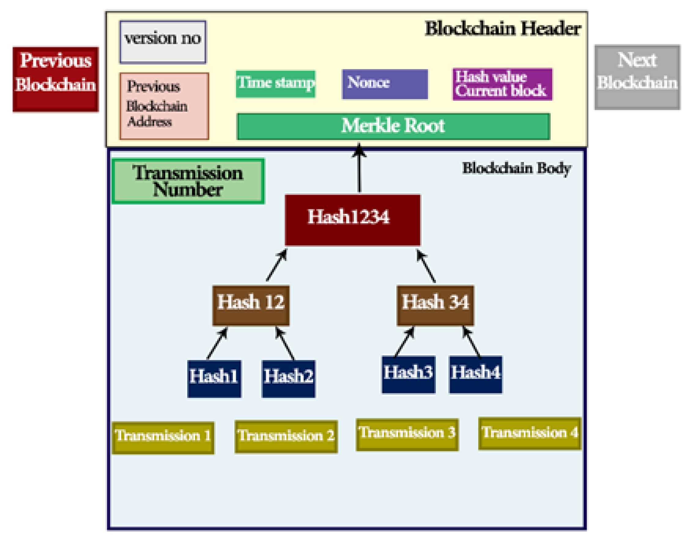 Applsci 12 10794 g002