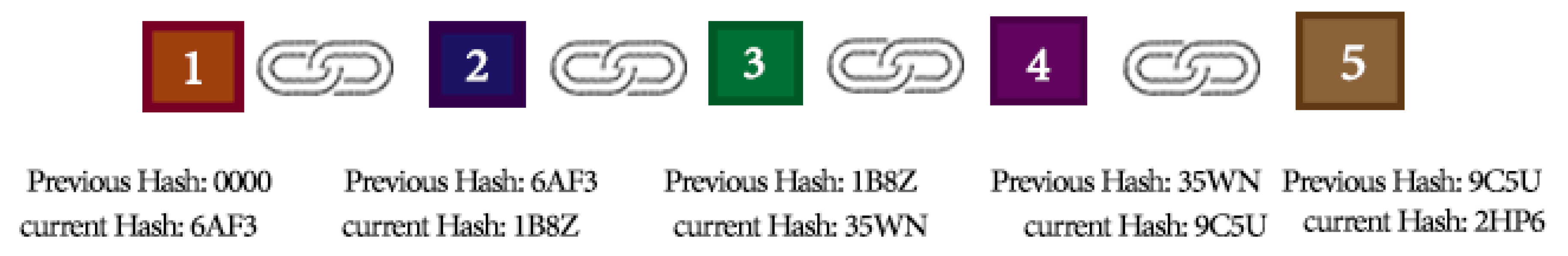 Applsci 12 10794 g008