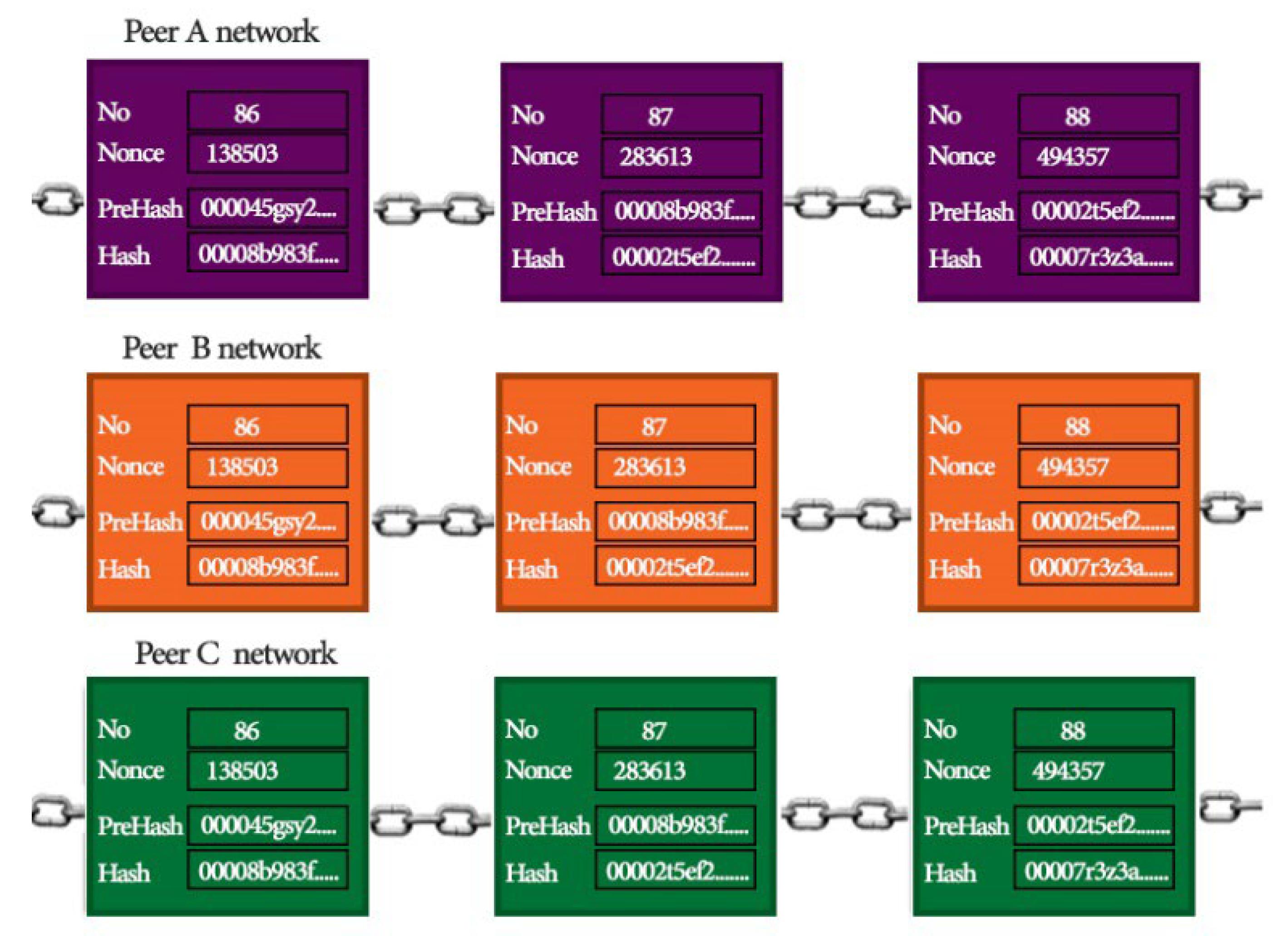 Applsci 12 10794 g010