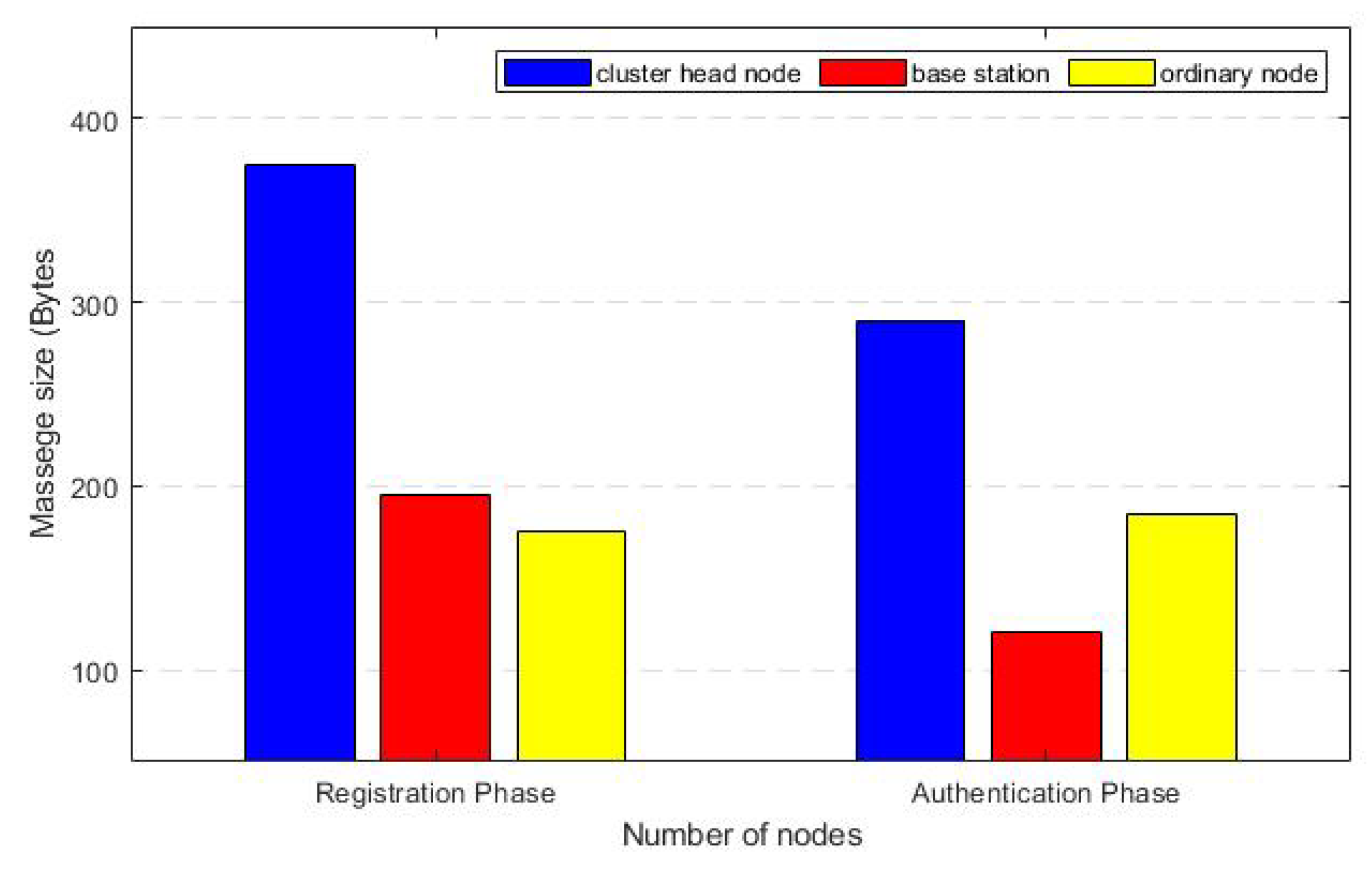 Applsci 12 10794 g014