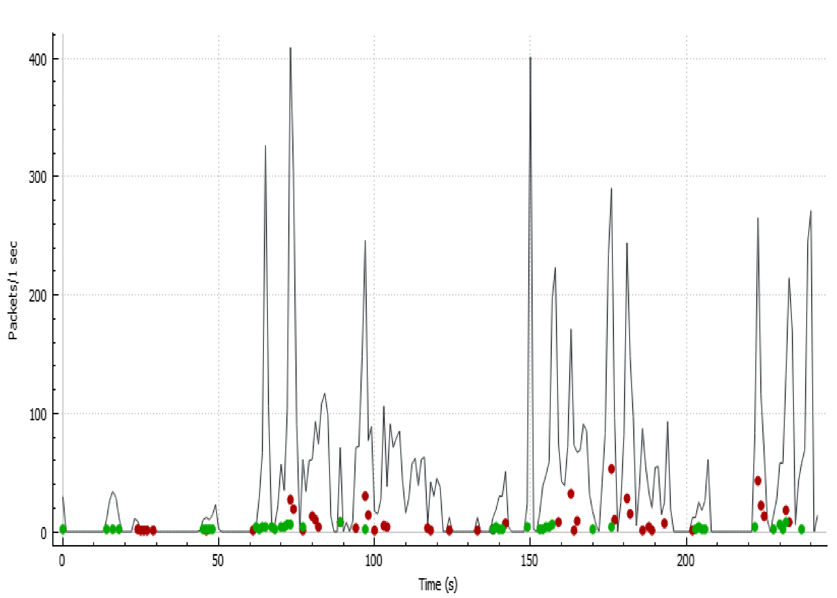 Applsci 12 10795 g005