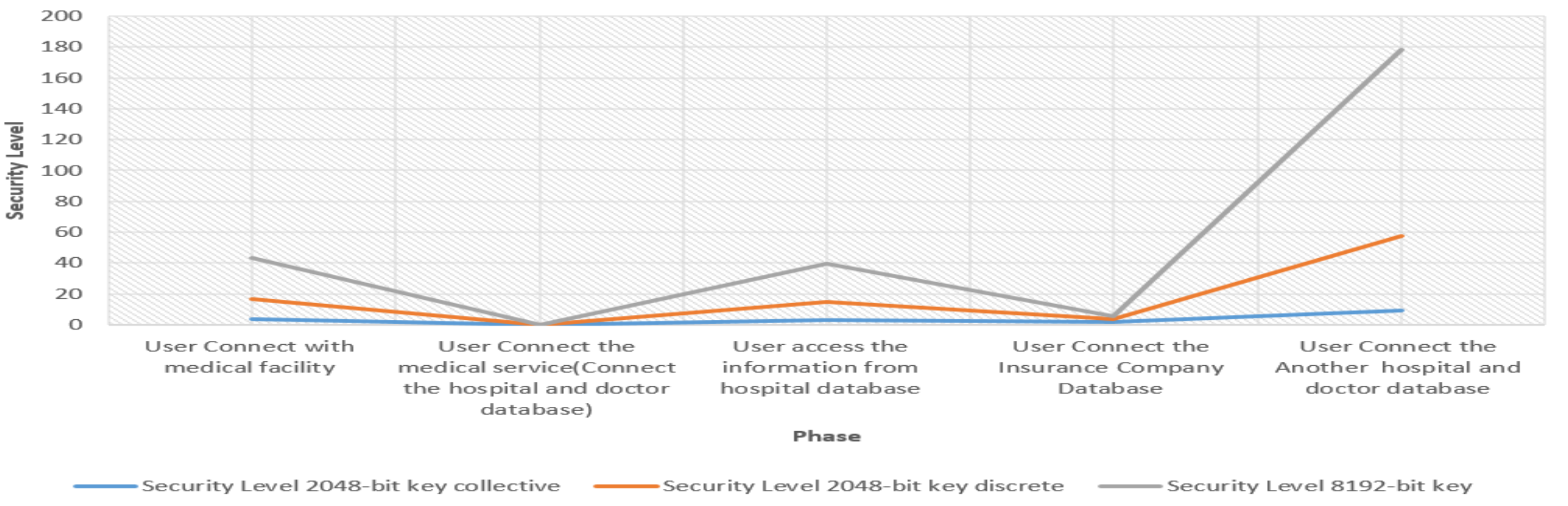 Applsci 12 10795 g007