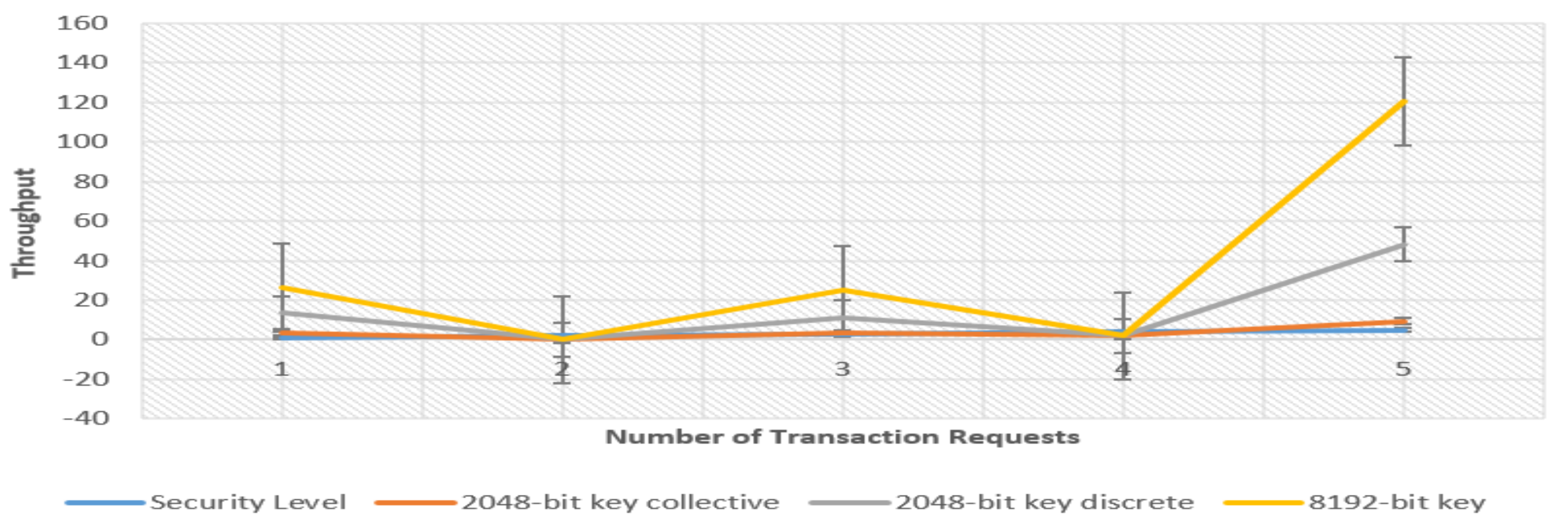 Applsci 12 10795 g008