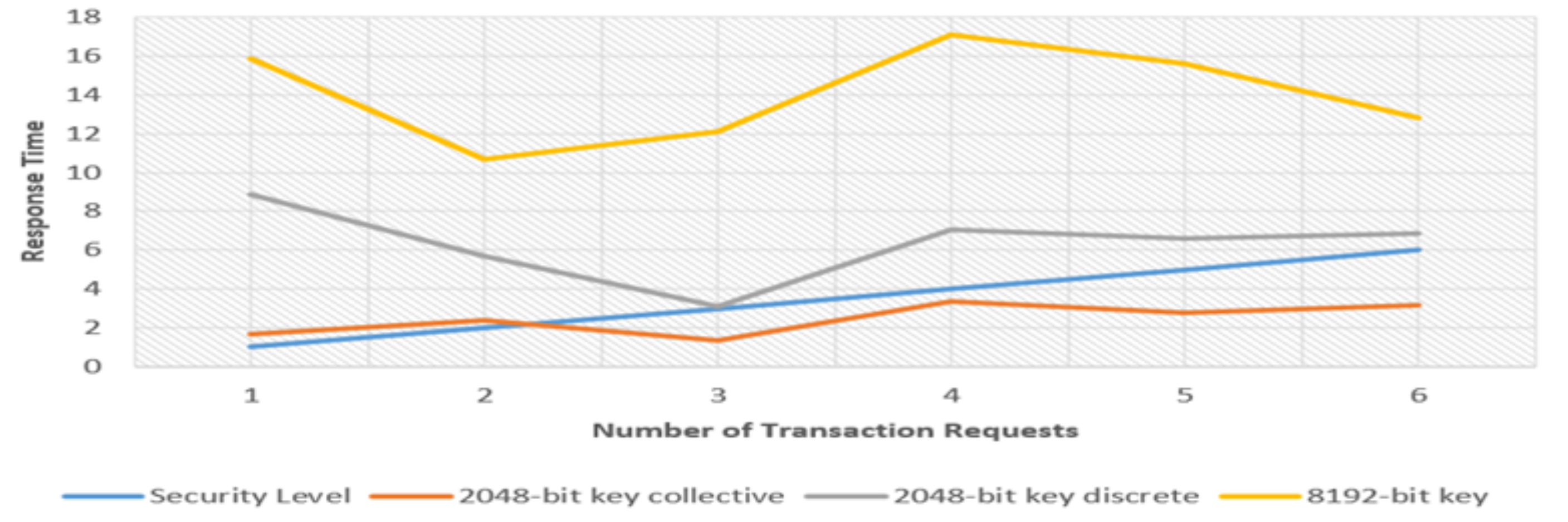 Applsci 12 10795 g009
