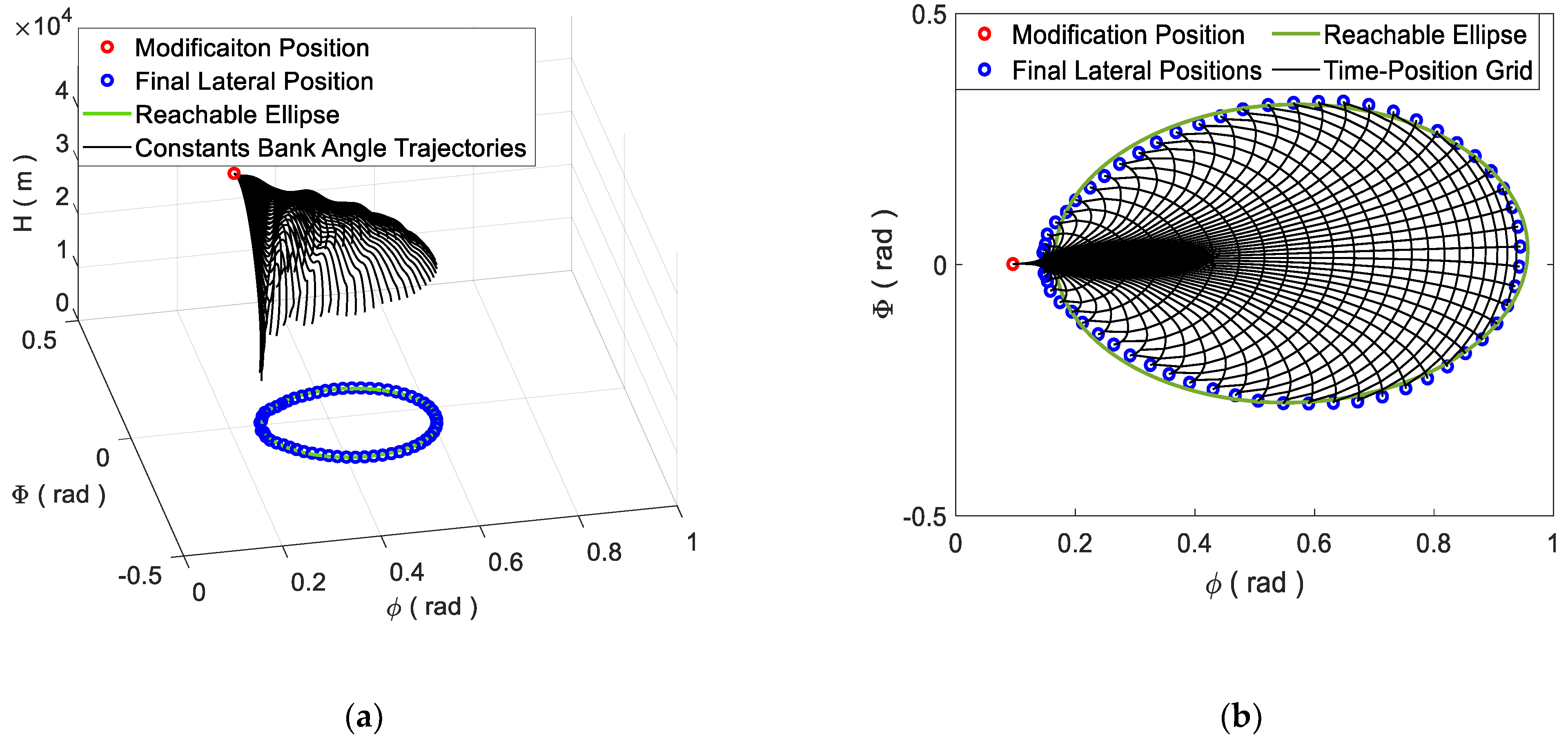 Applsci 12 10796 g005