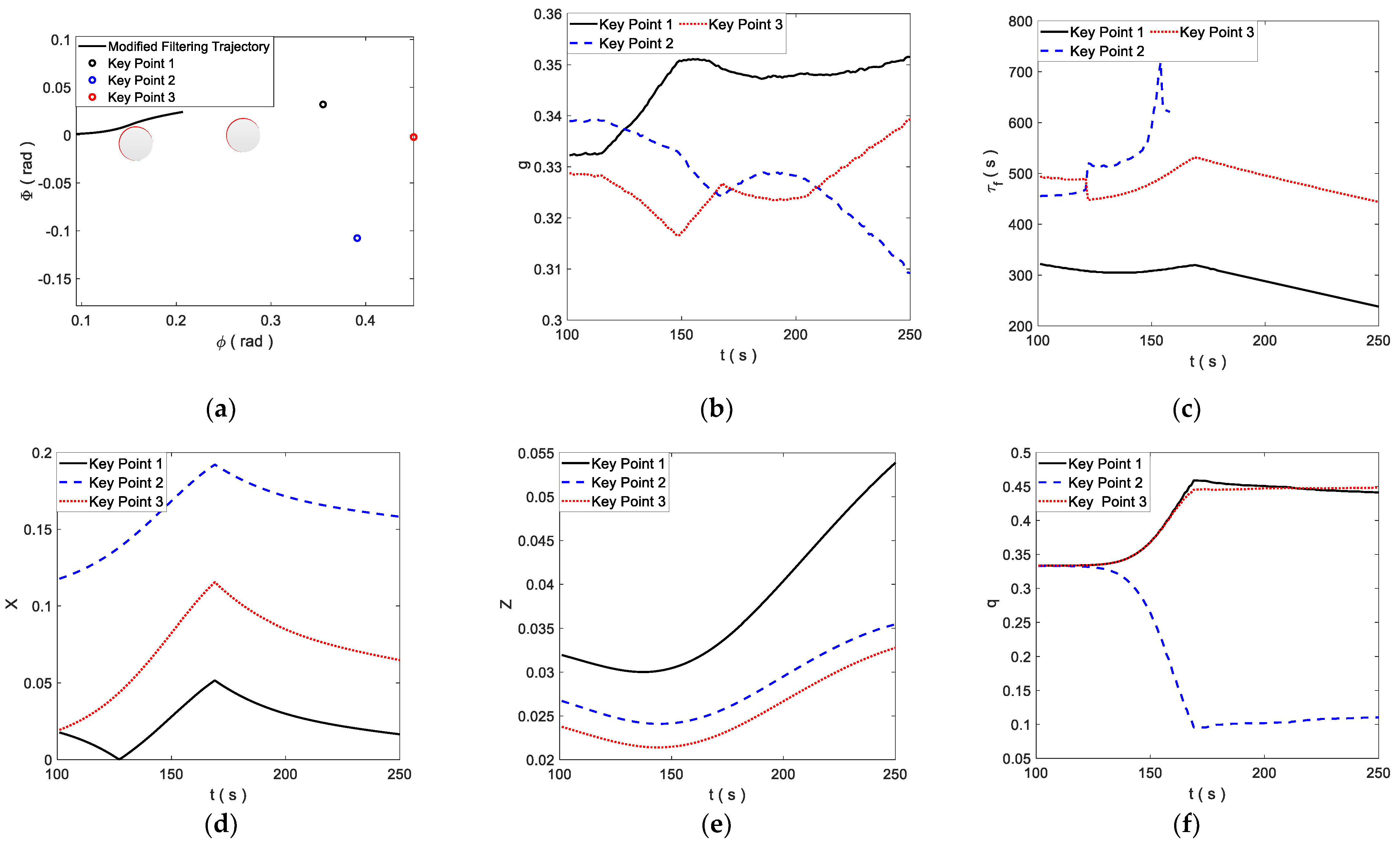Applsci 12 10796 g014