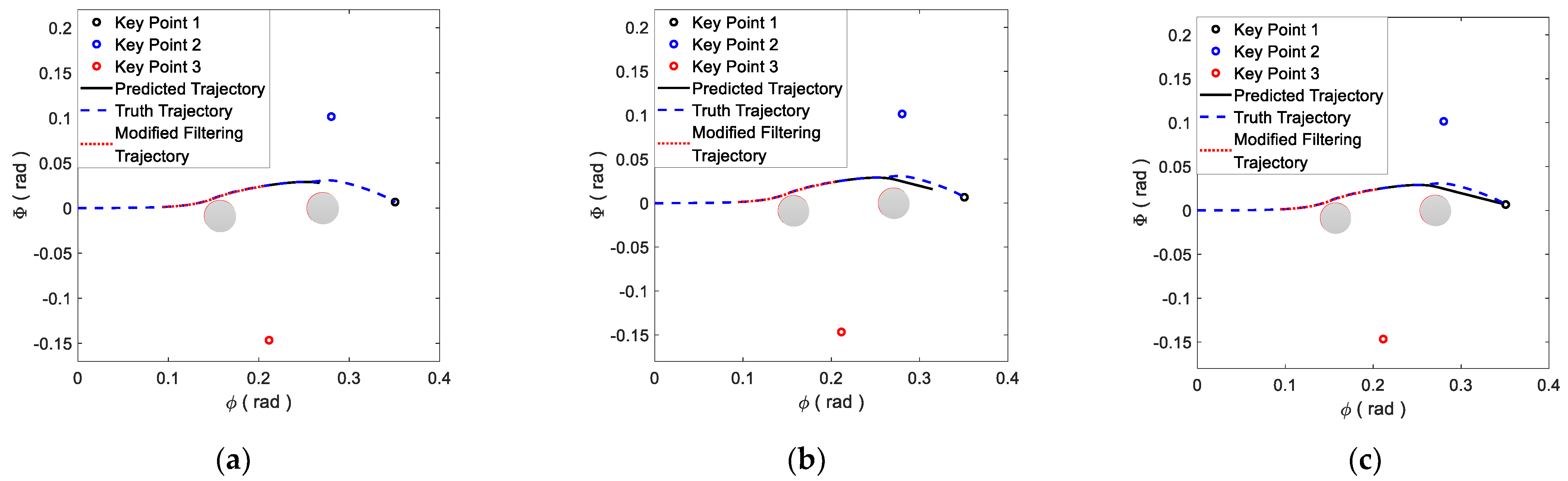 Applsci 12 10796 g016