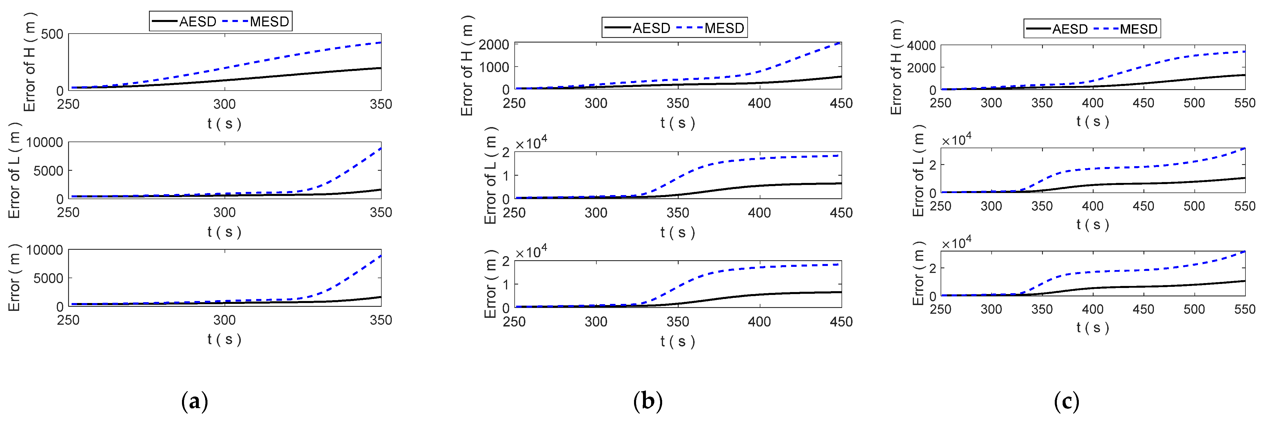 Applsci 12 10796 g019
