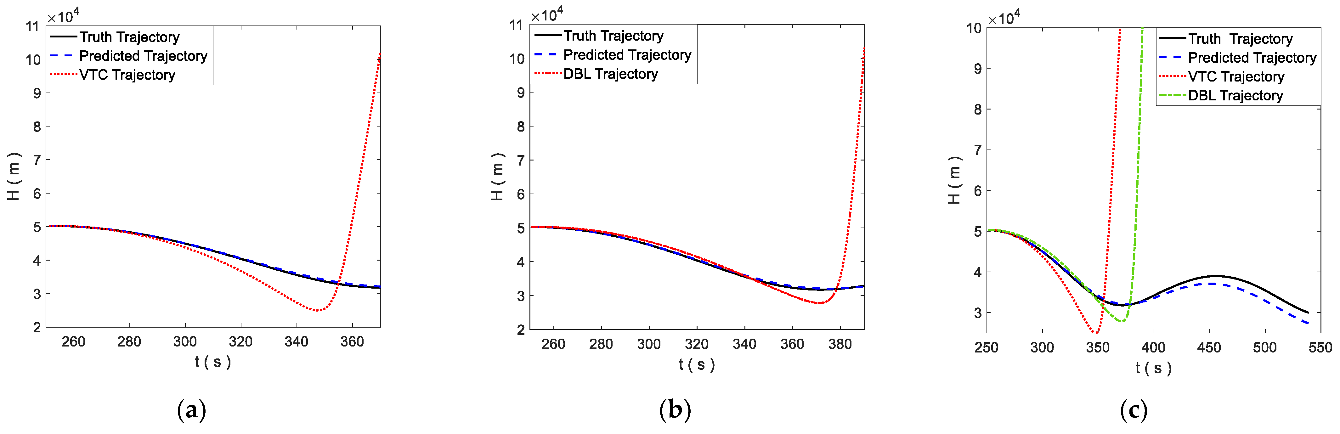 Applsci 12 10796 g021