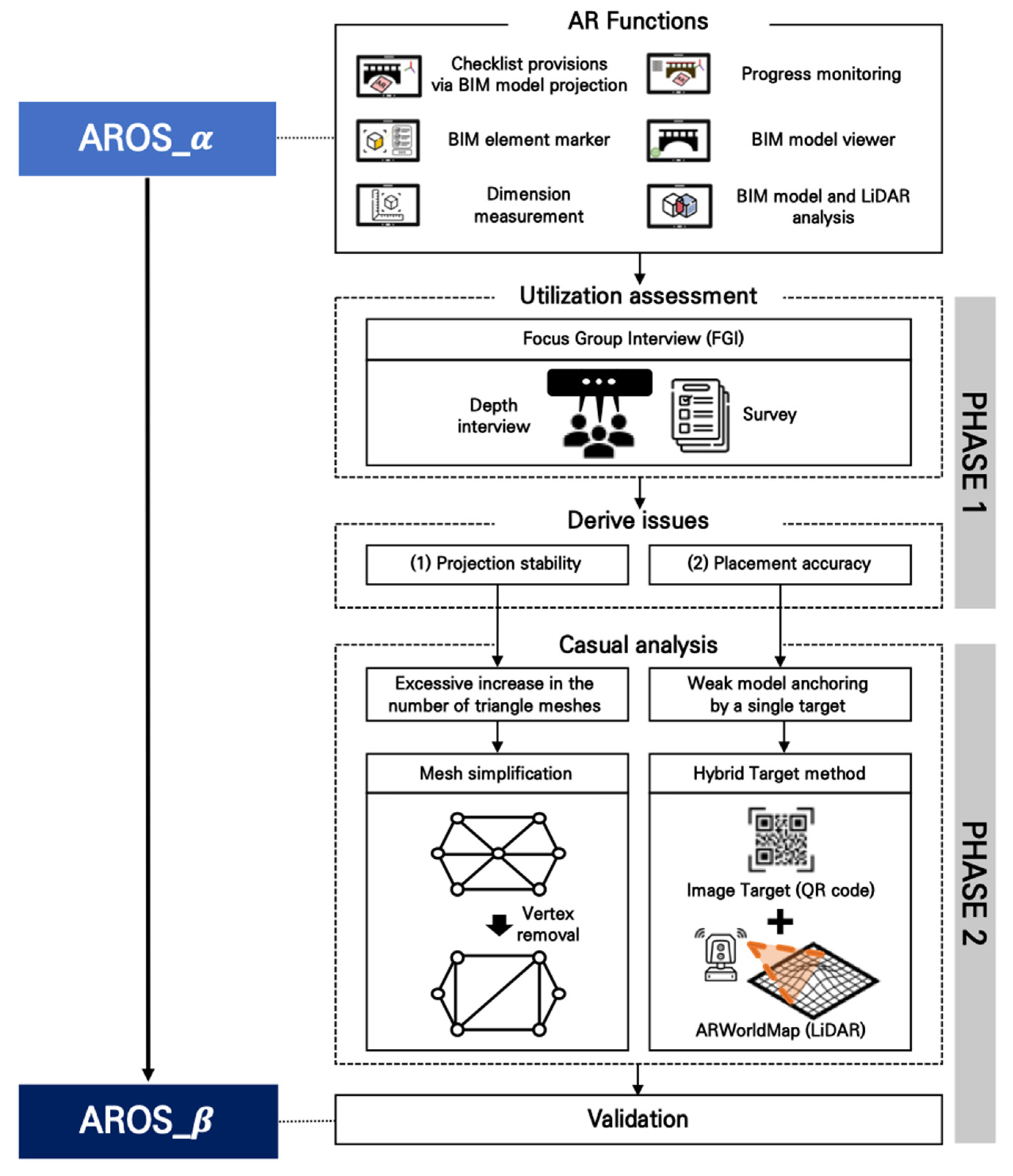 Applsci 12 10798 g002