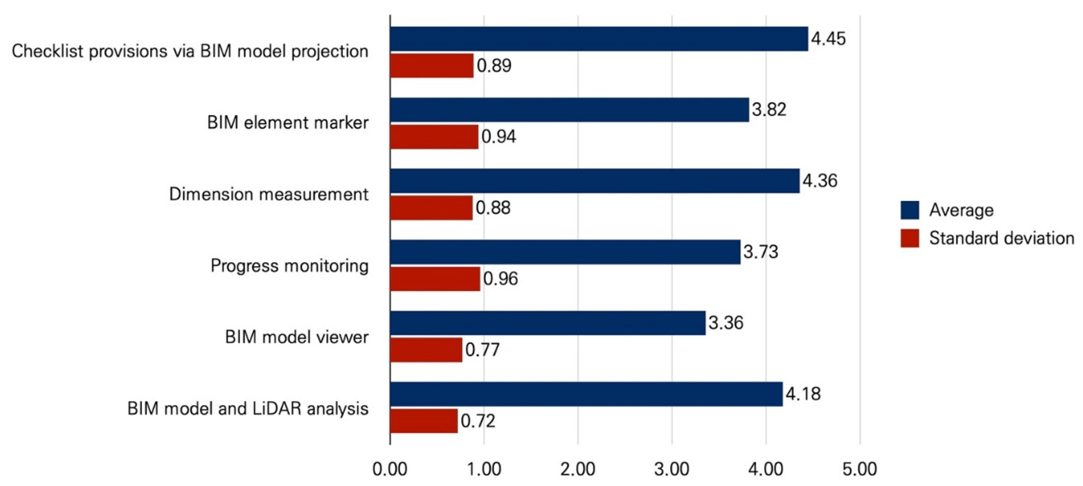 Applsci 12 10798 g003