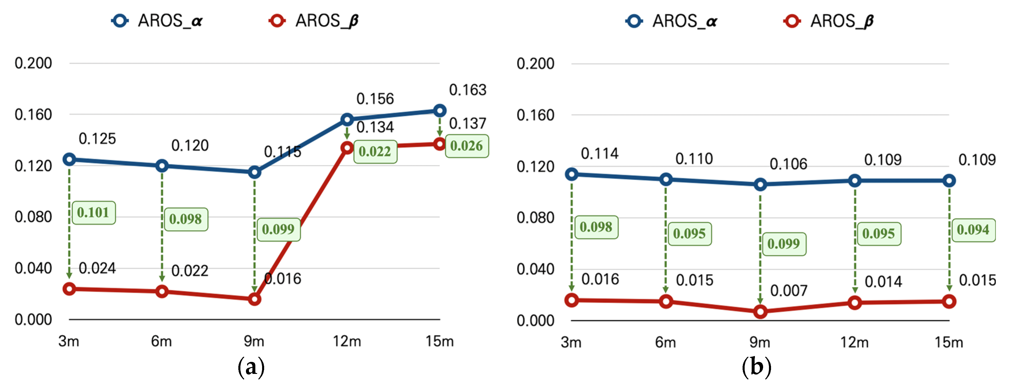 Applsci 12 10798 g010