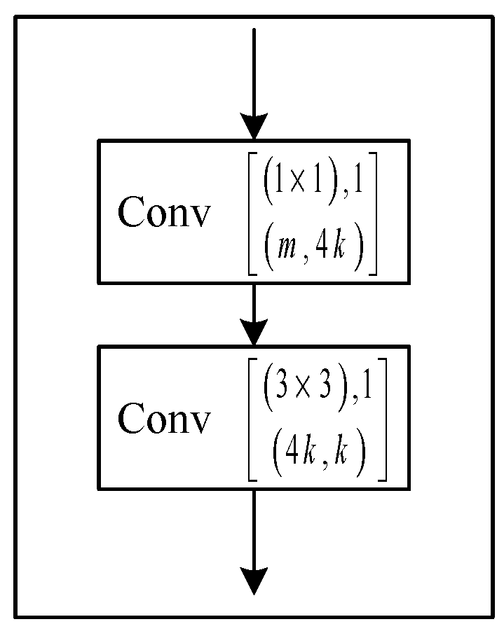 Applsci 12 10800 g003 Applsci 12 10800 g003